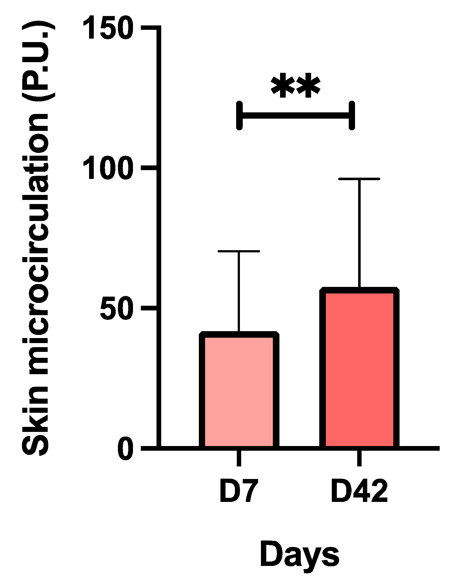Antioxidants 13 00770 g004