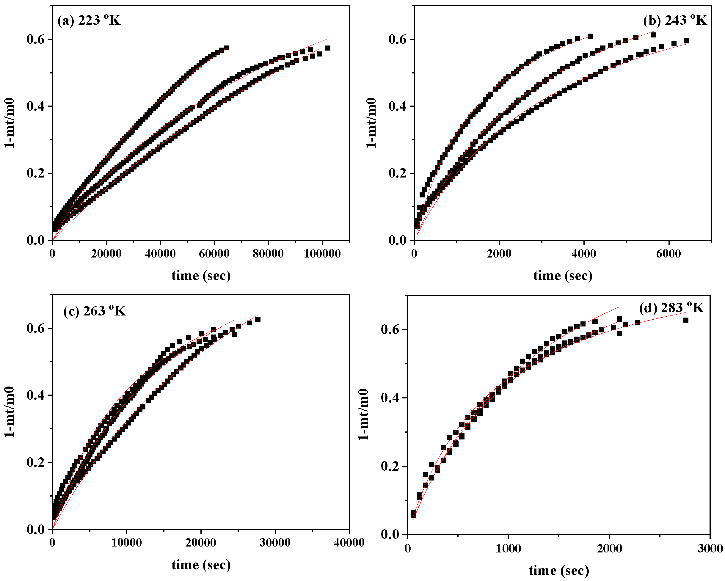 Antioxidants 13 00776 g003