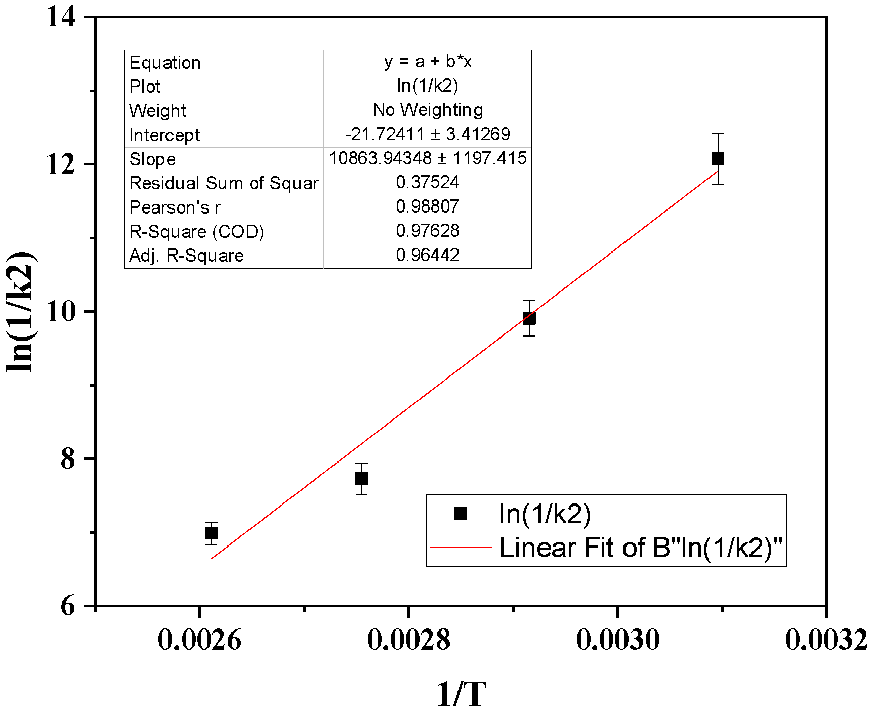 Antioxidants 13 00776 g004