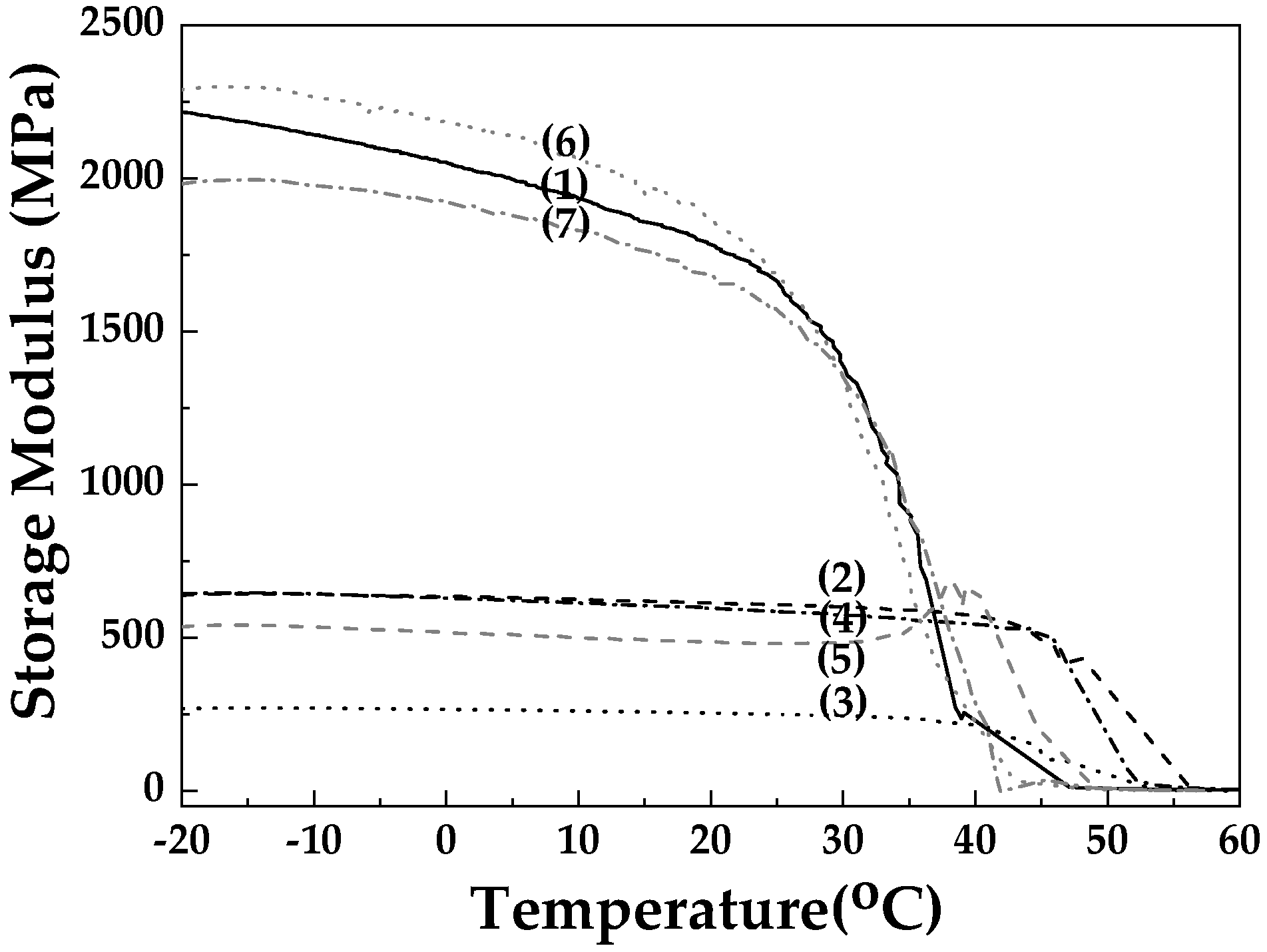 Antioxidants 13 00776 g008
