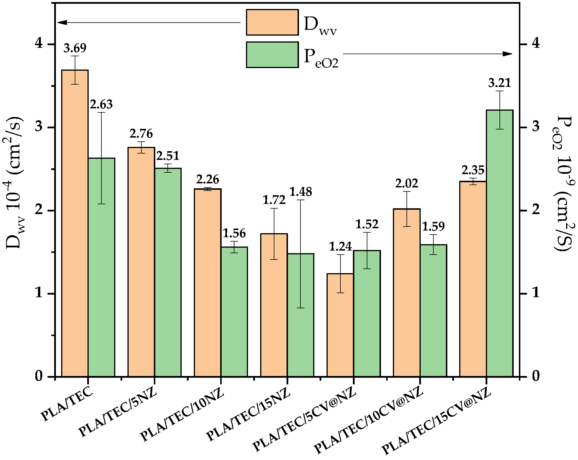 Antioxidants 13 00776 g009