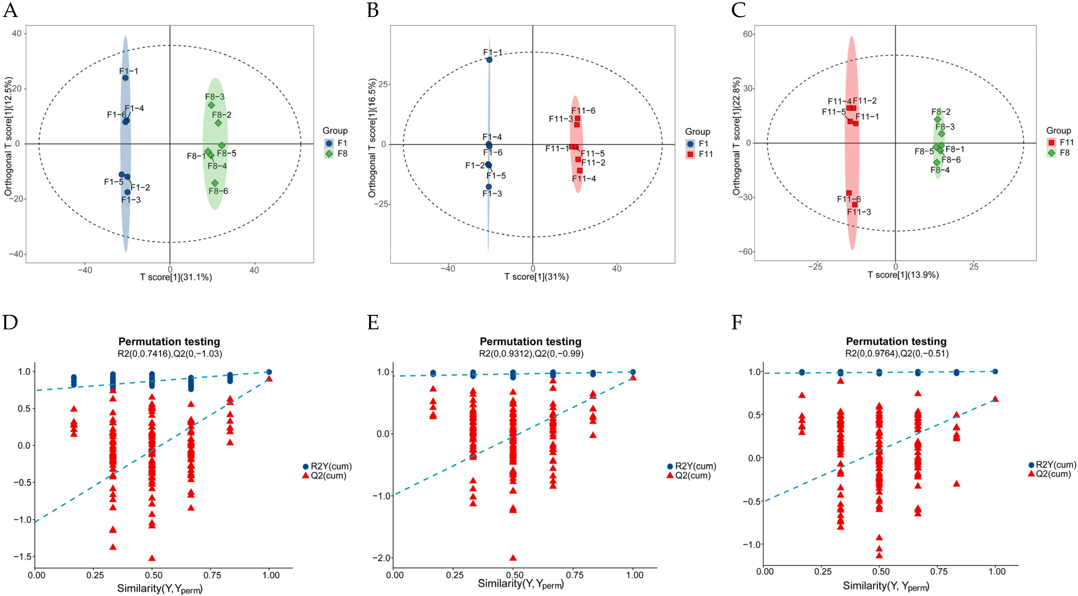 Antioxidants 13 00780 g004a