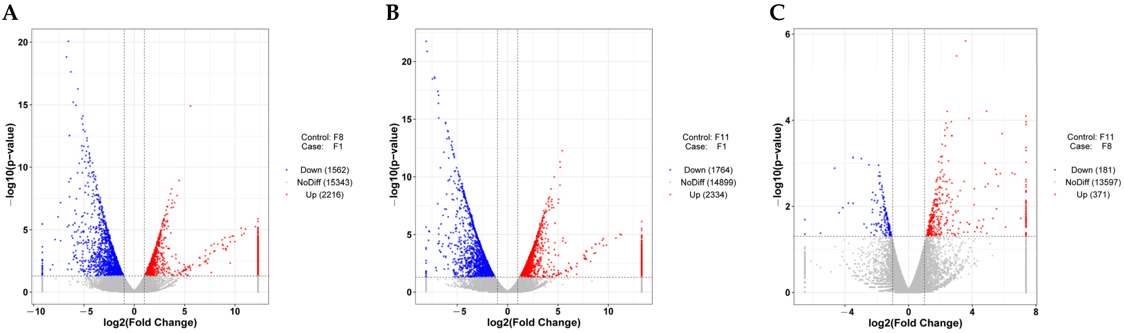 Antioxidants 13 00780 g009