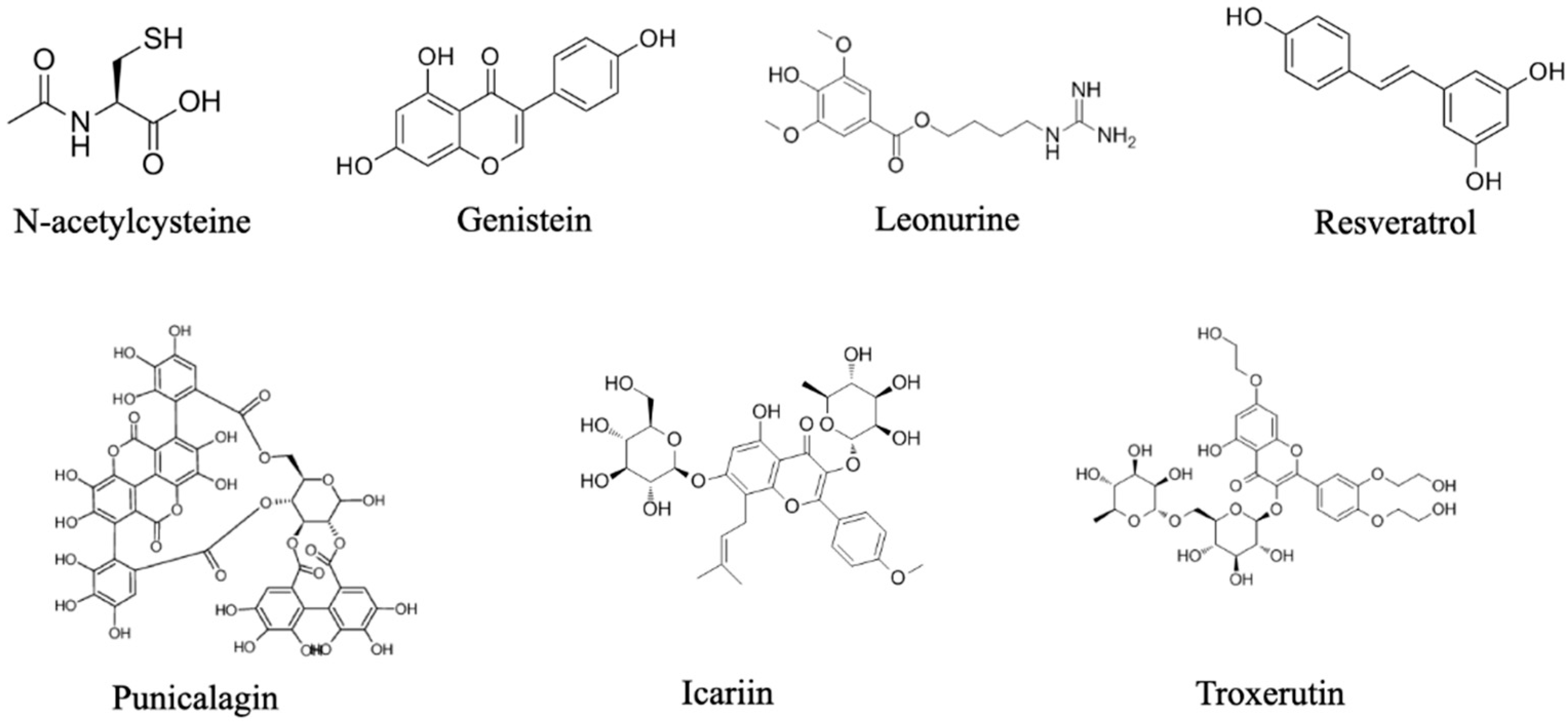 Antioxidants 13 00789 g003