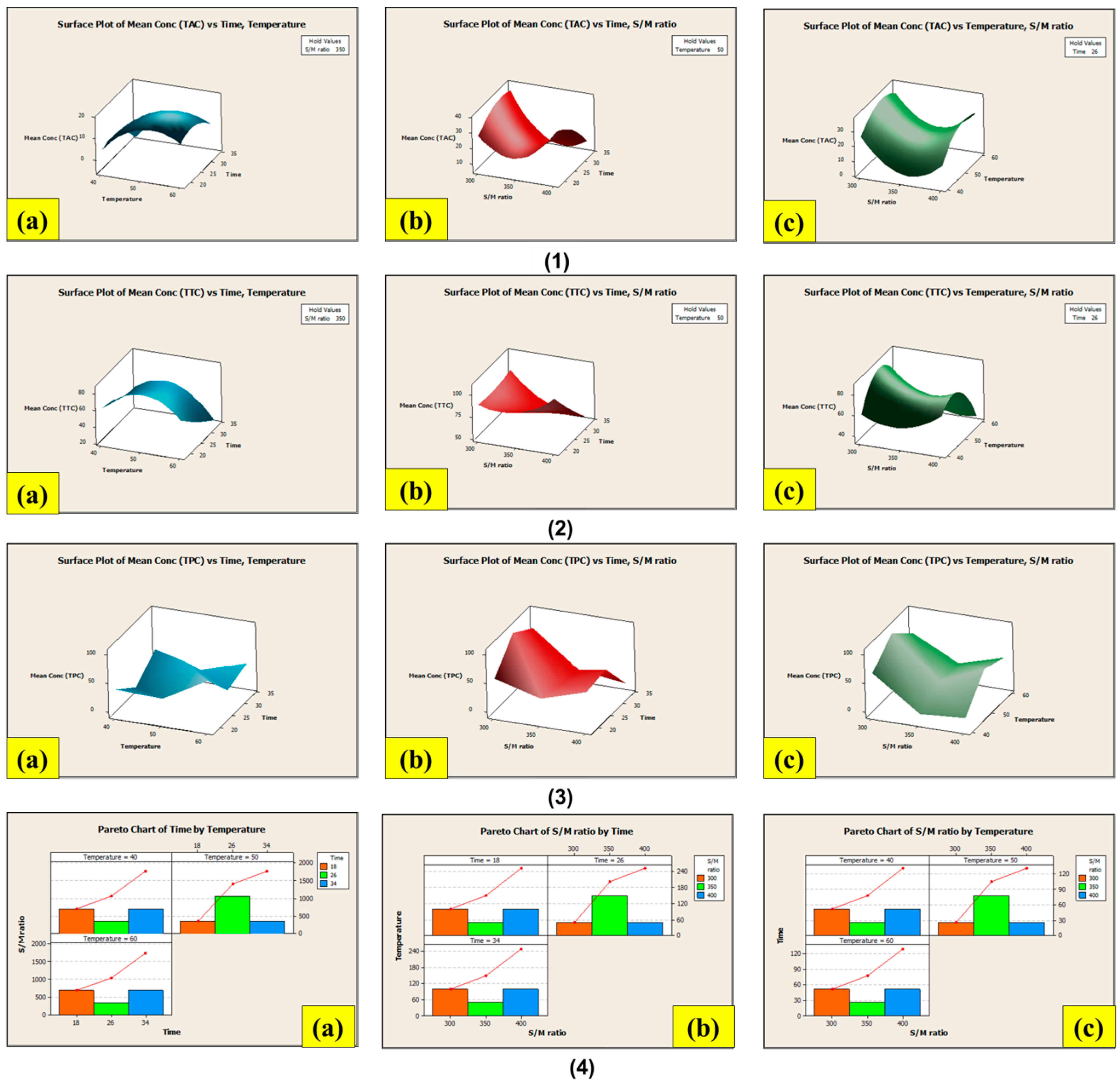Antioxidants 13 00794 g004