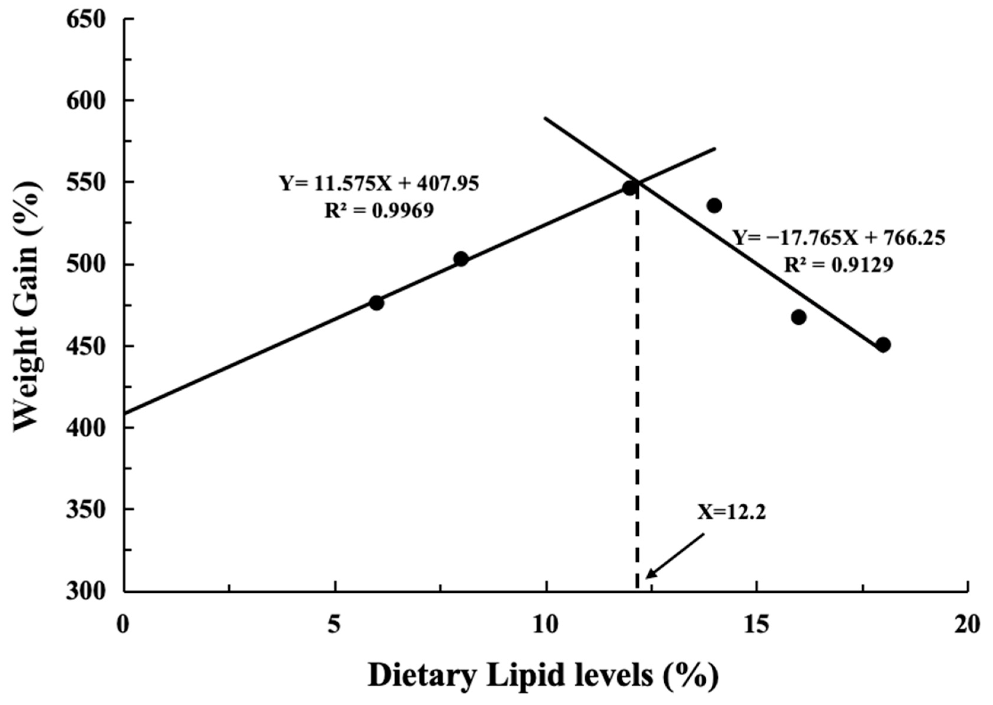 Antioxidants 13 00808 g001