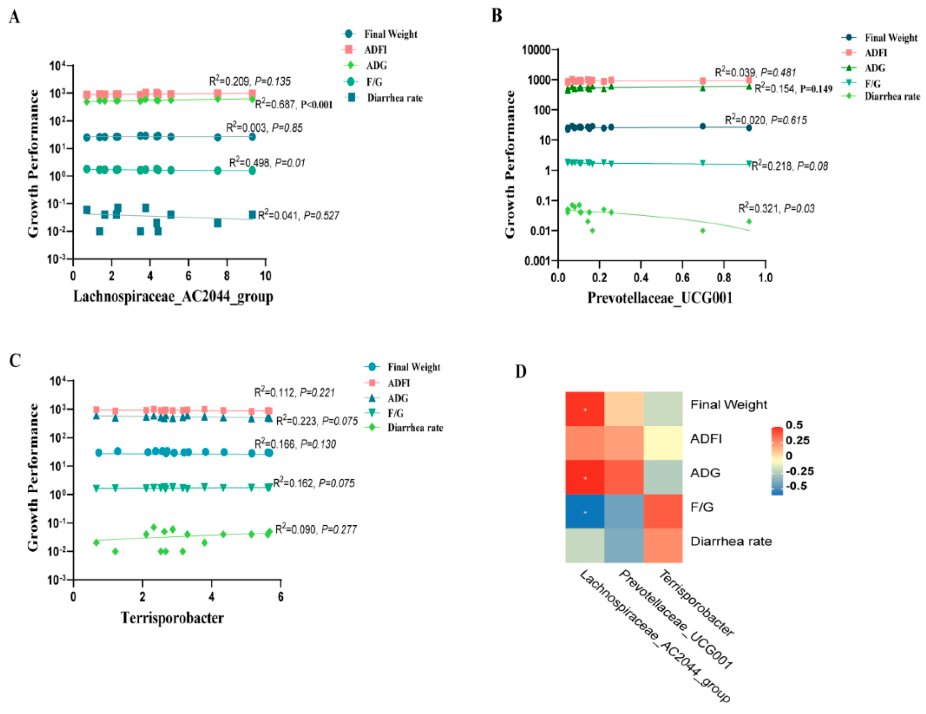 Antioxidants 13 00816 g009