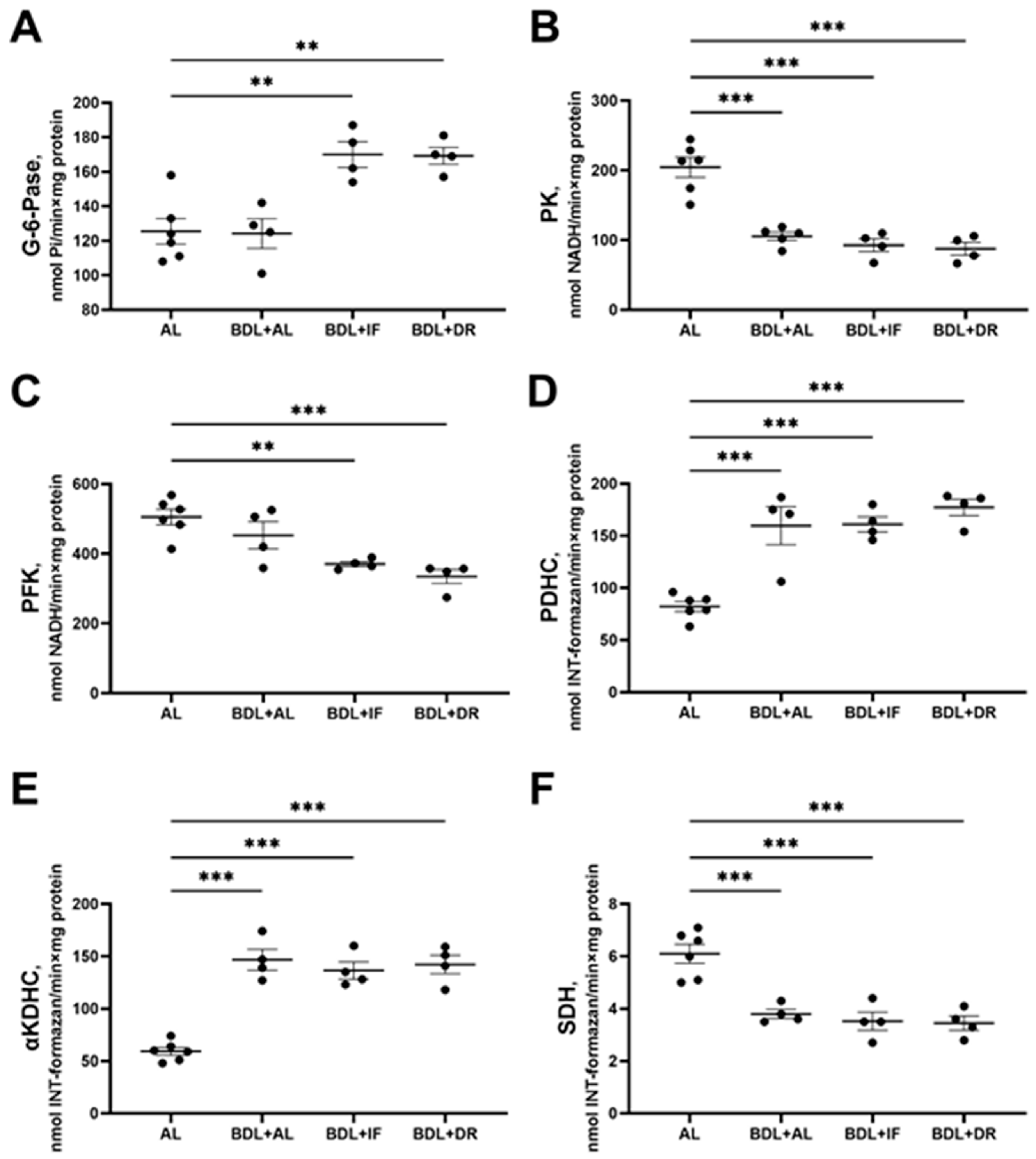 Antioxidants 13 00835 g009