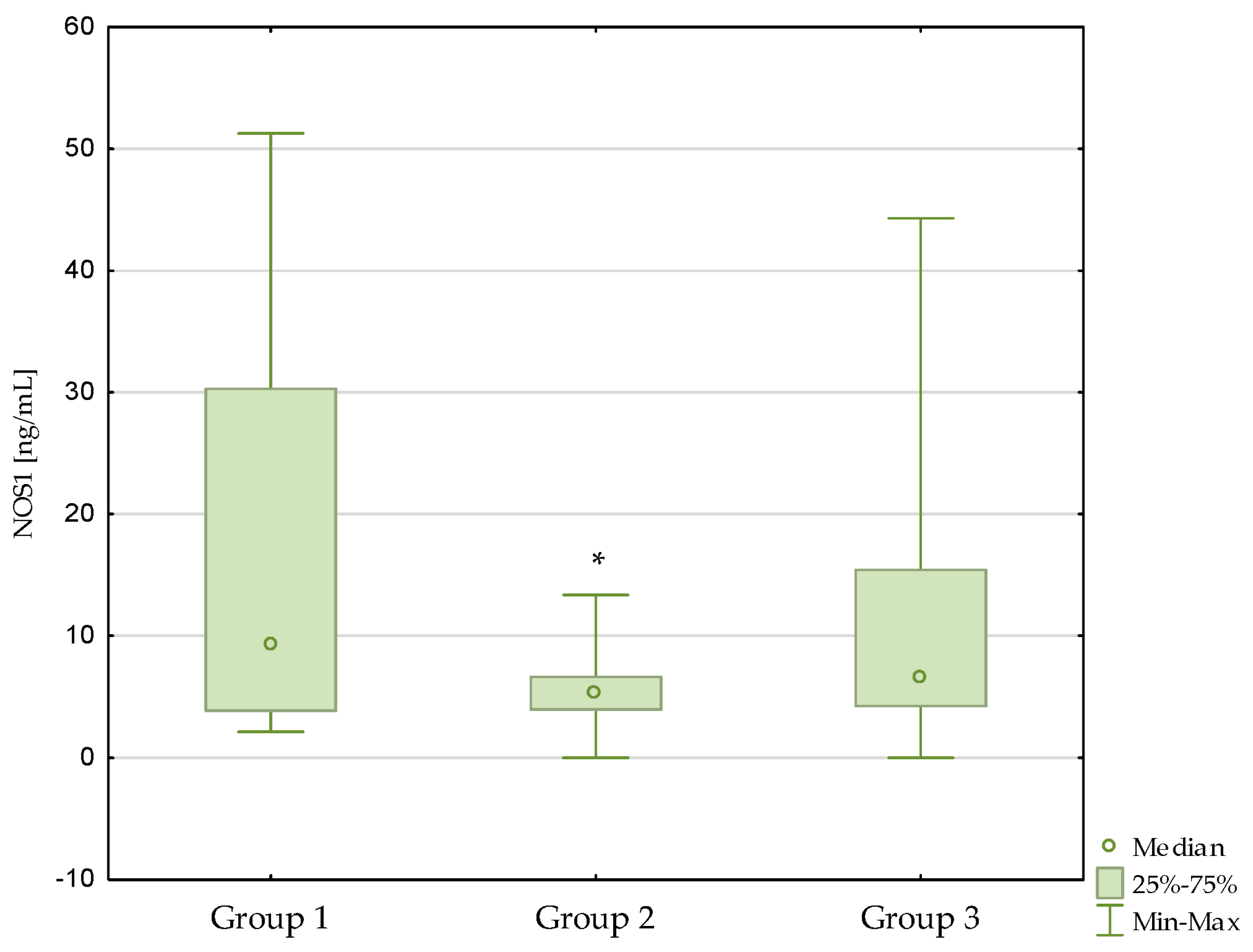 Antioxidants 13 00838 g001