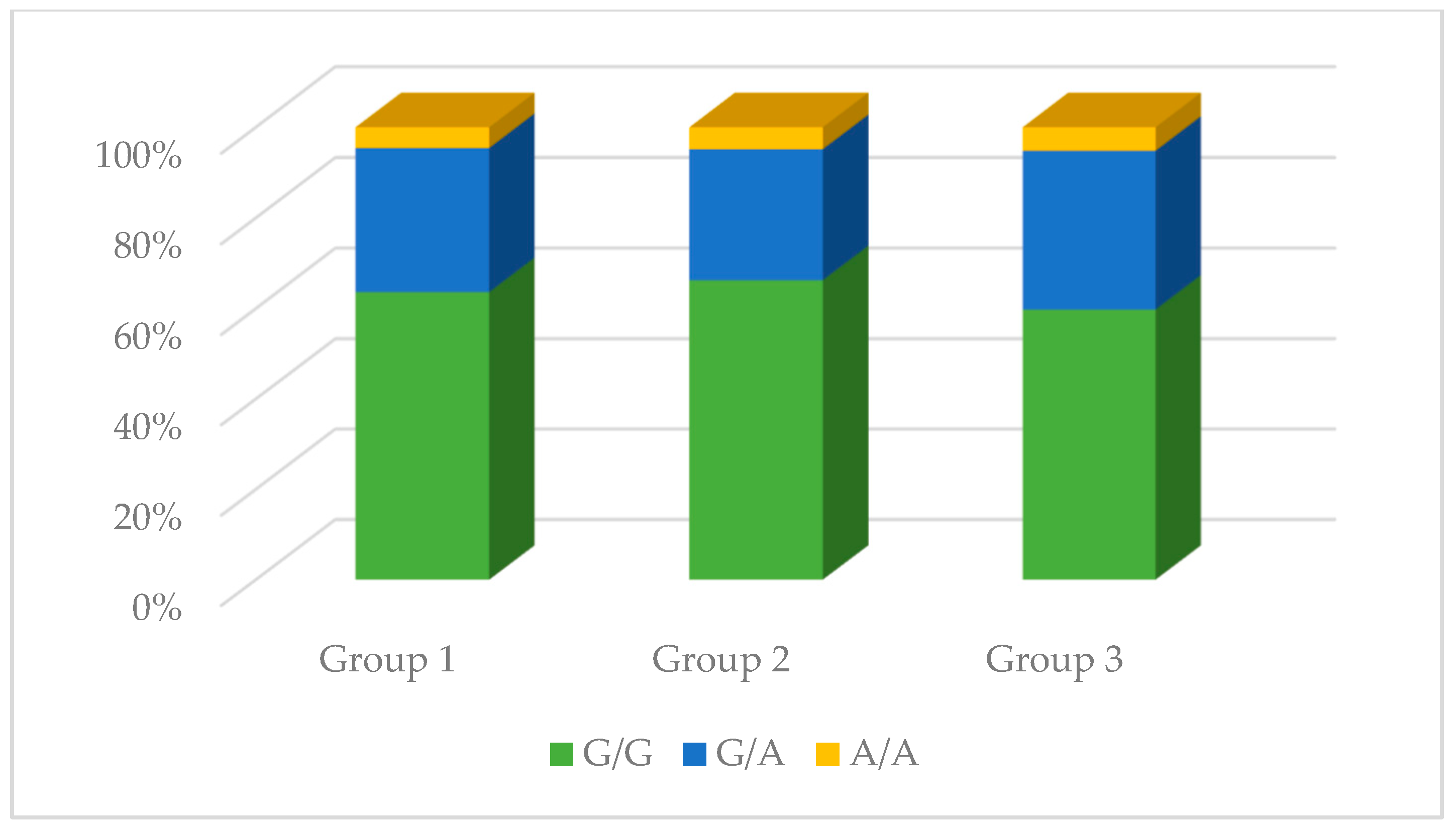 Antioxidants 13 00838 g005