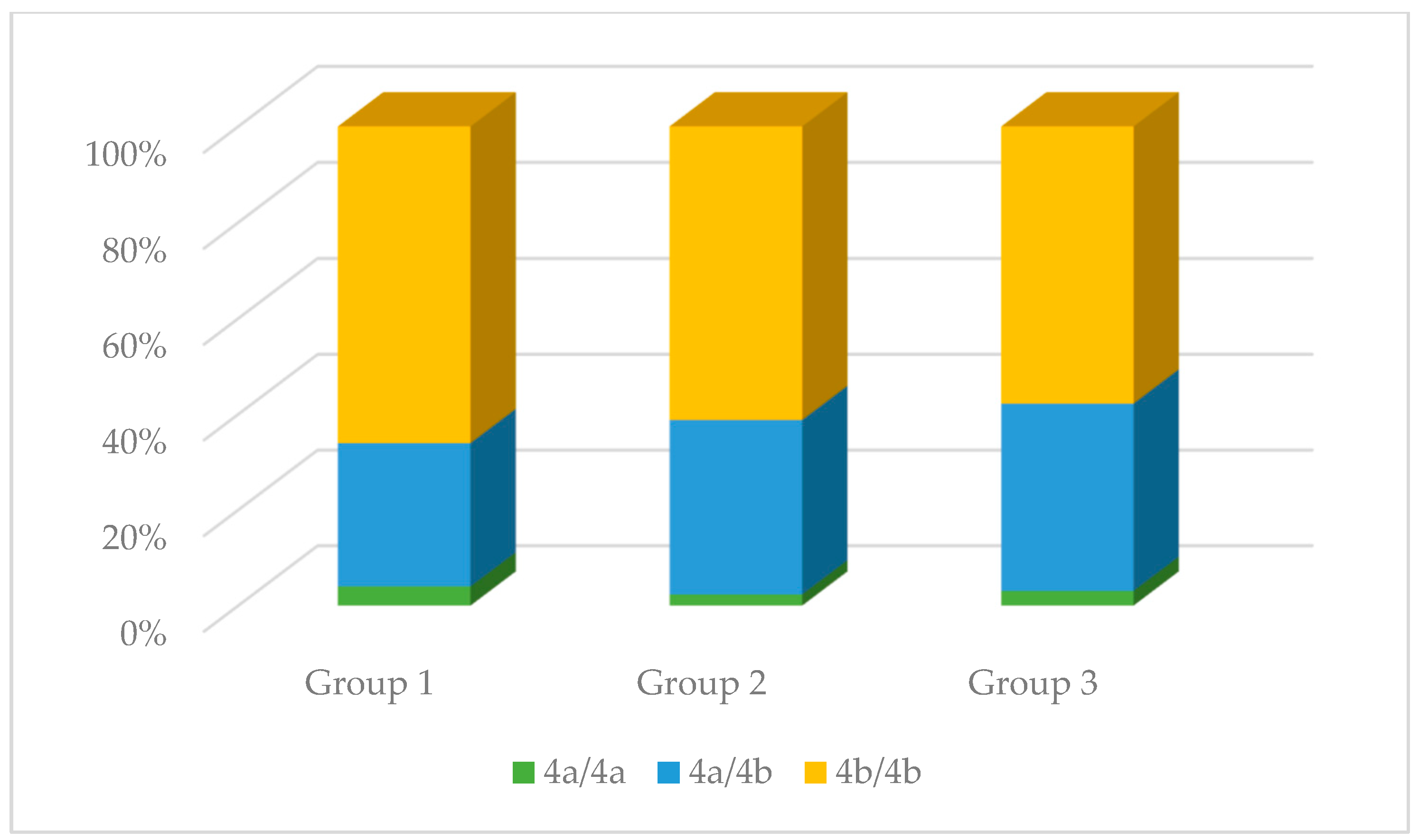 Antioxidants 13 00838 g008