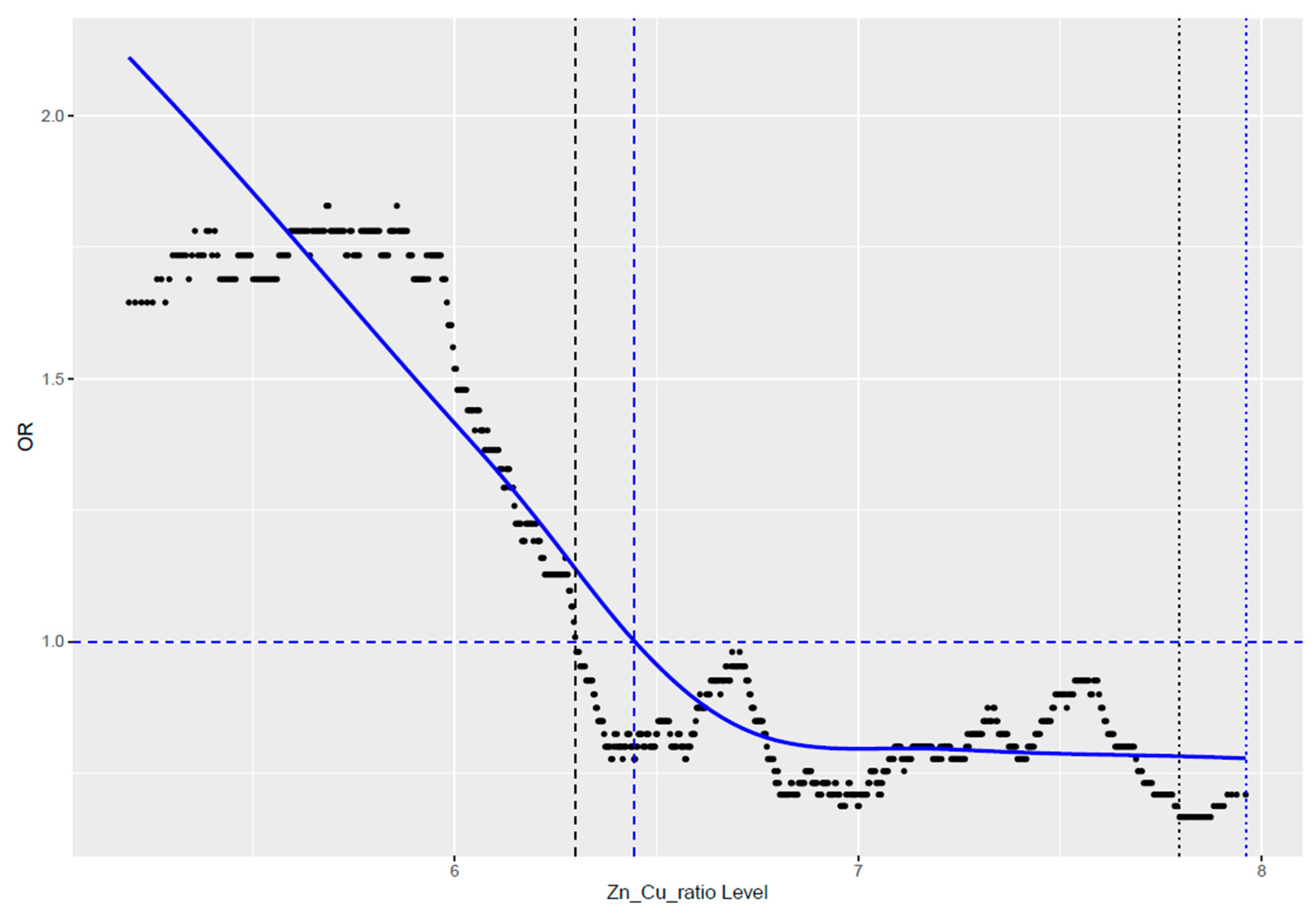 Antioxidants 13 00841 g001