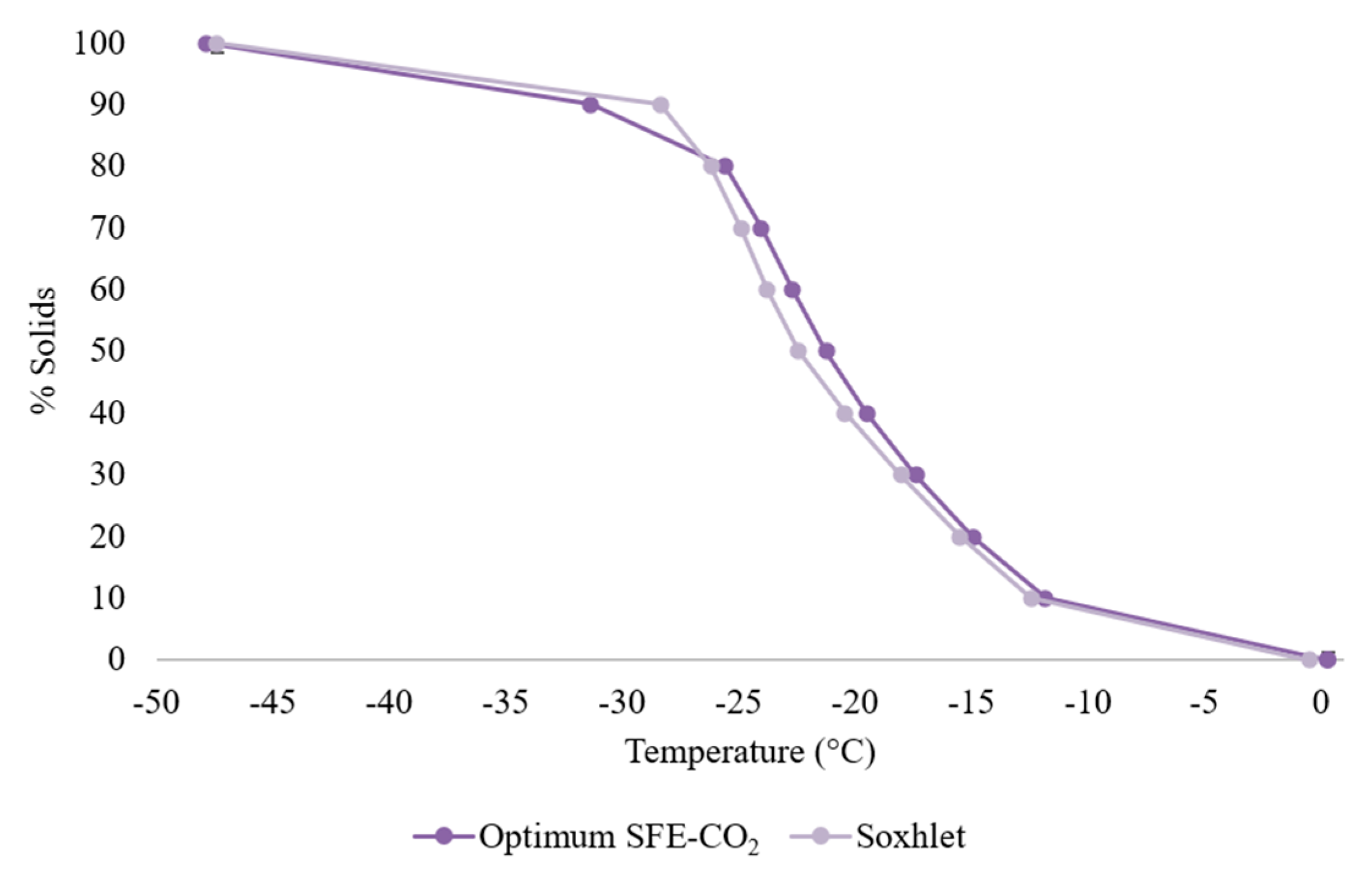 Antioxidants 13 00845 g006