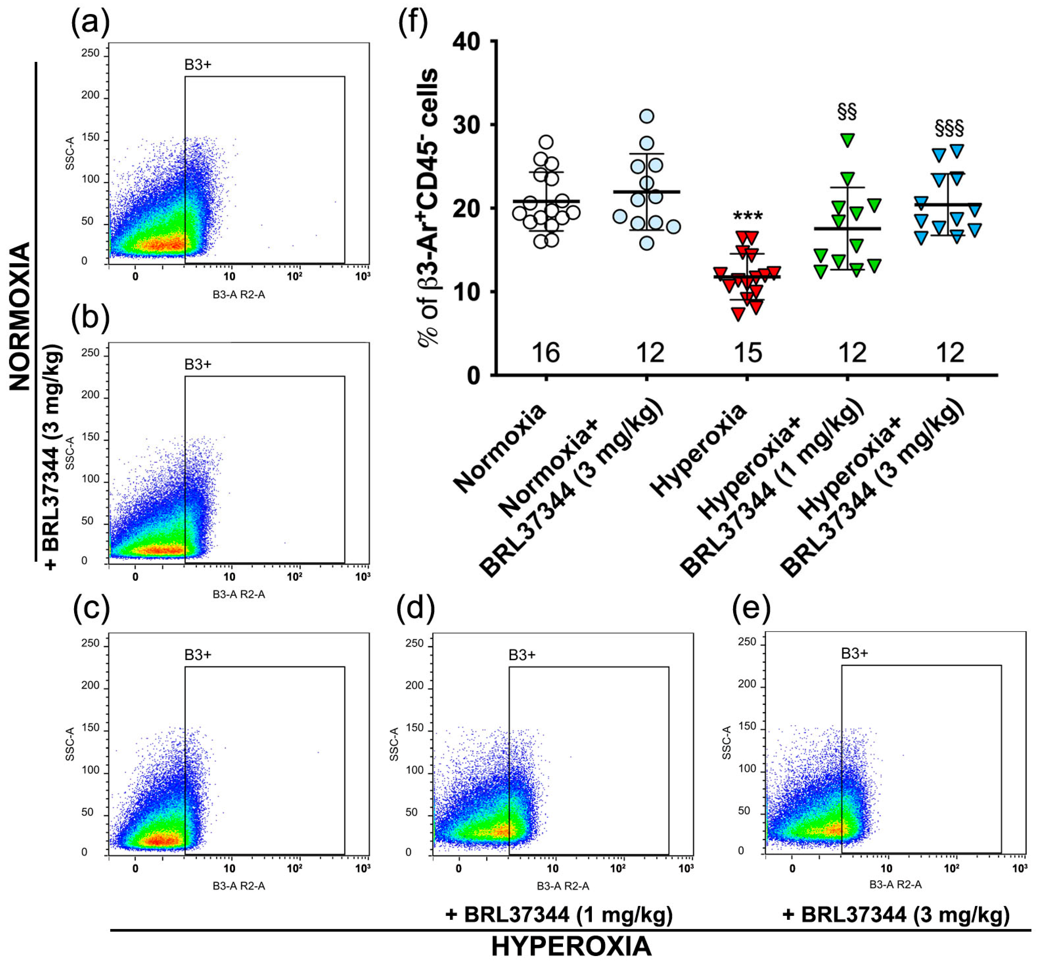Antioxidants 13 00863 g002