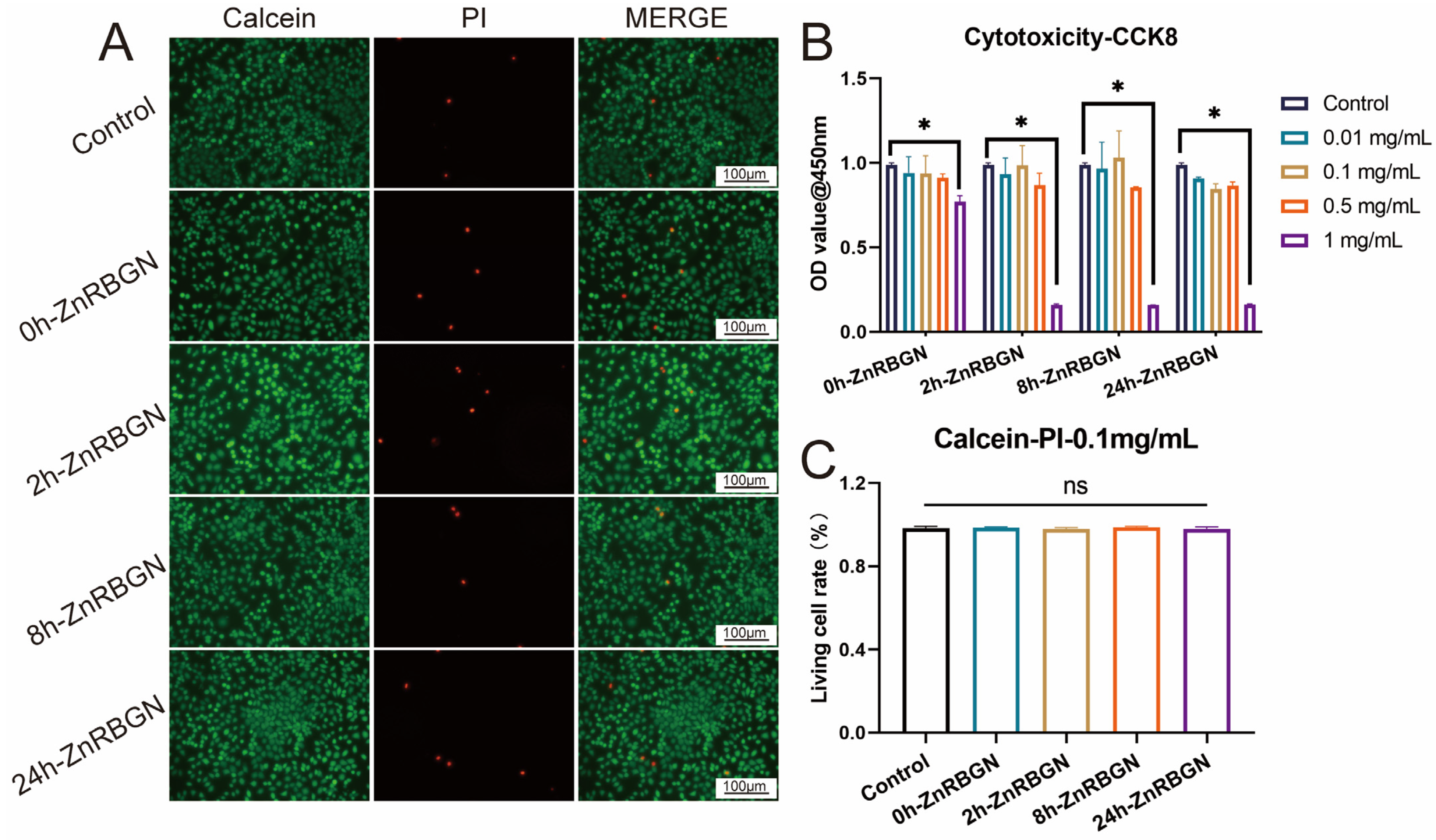 Antioxidants 13 00875 g005