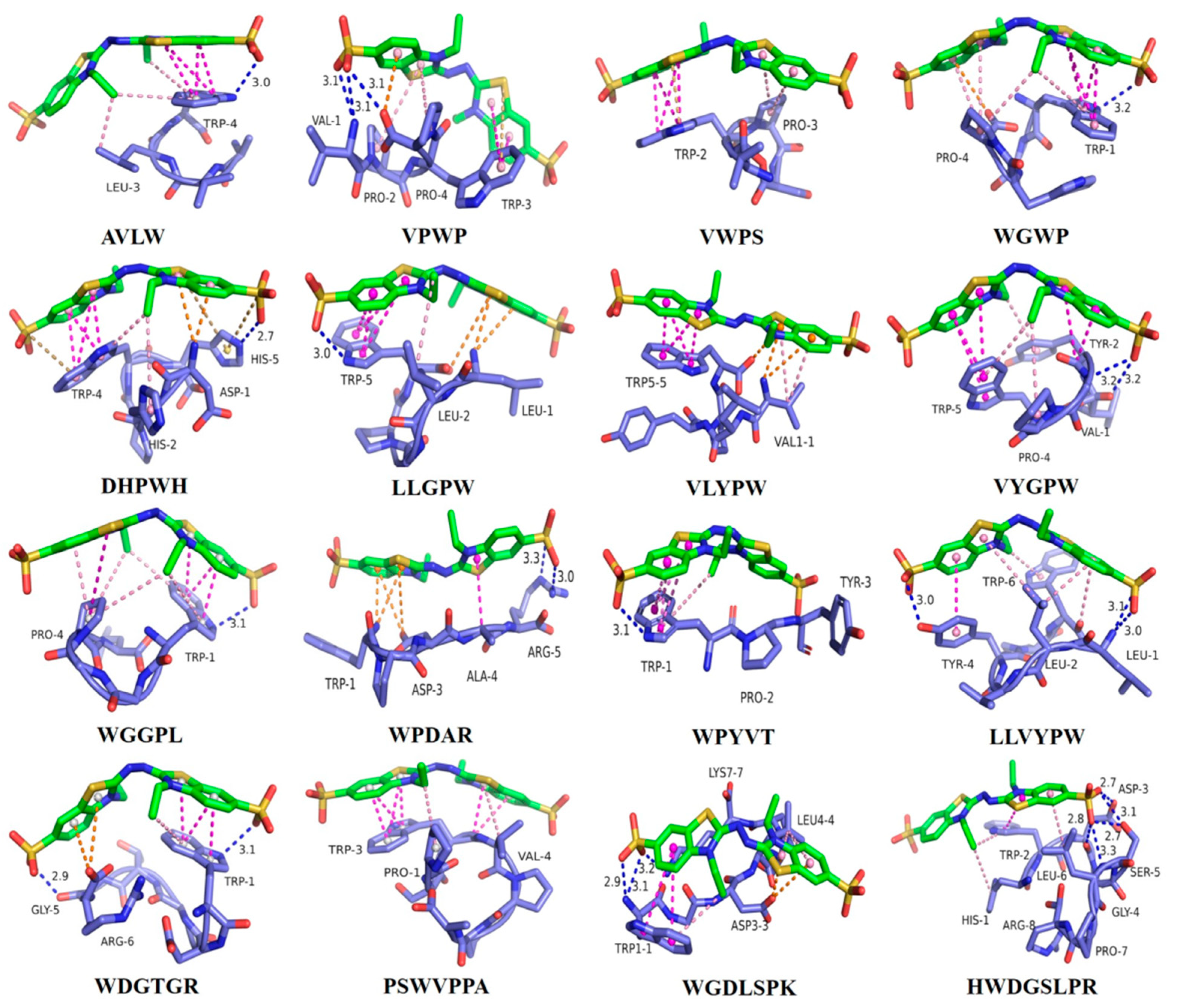 Antioxidants 13 00888 g001