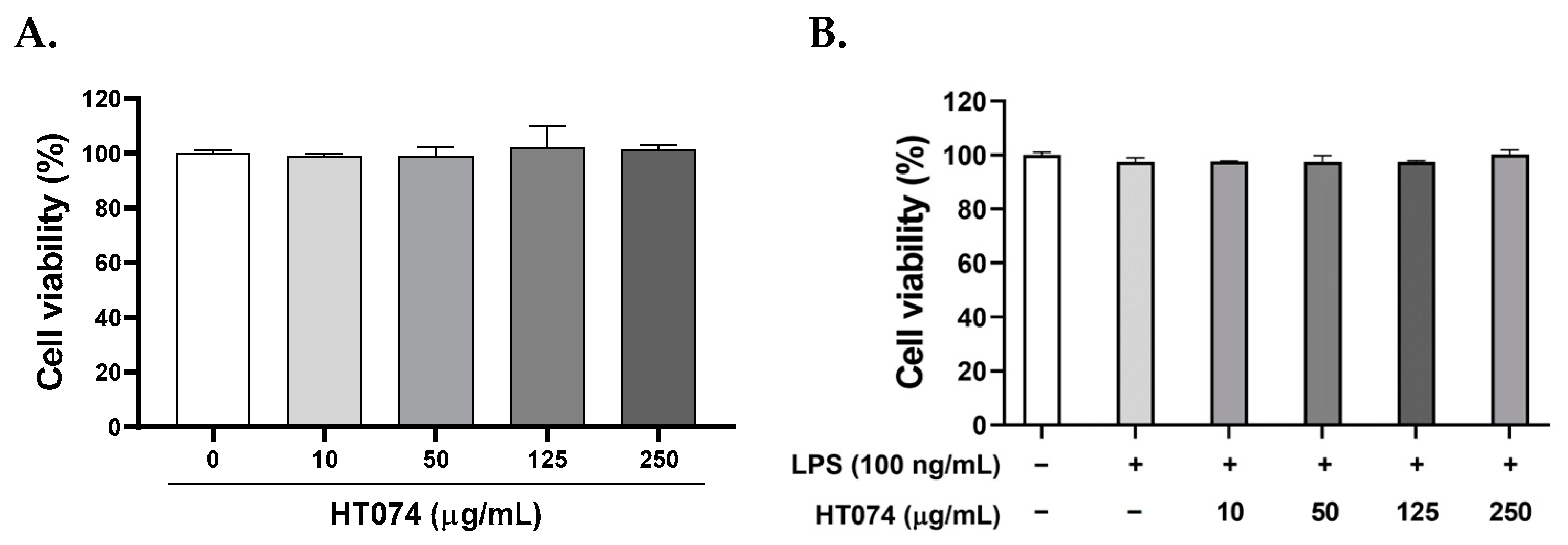 Antioxidants 13 00891 g002