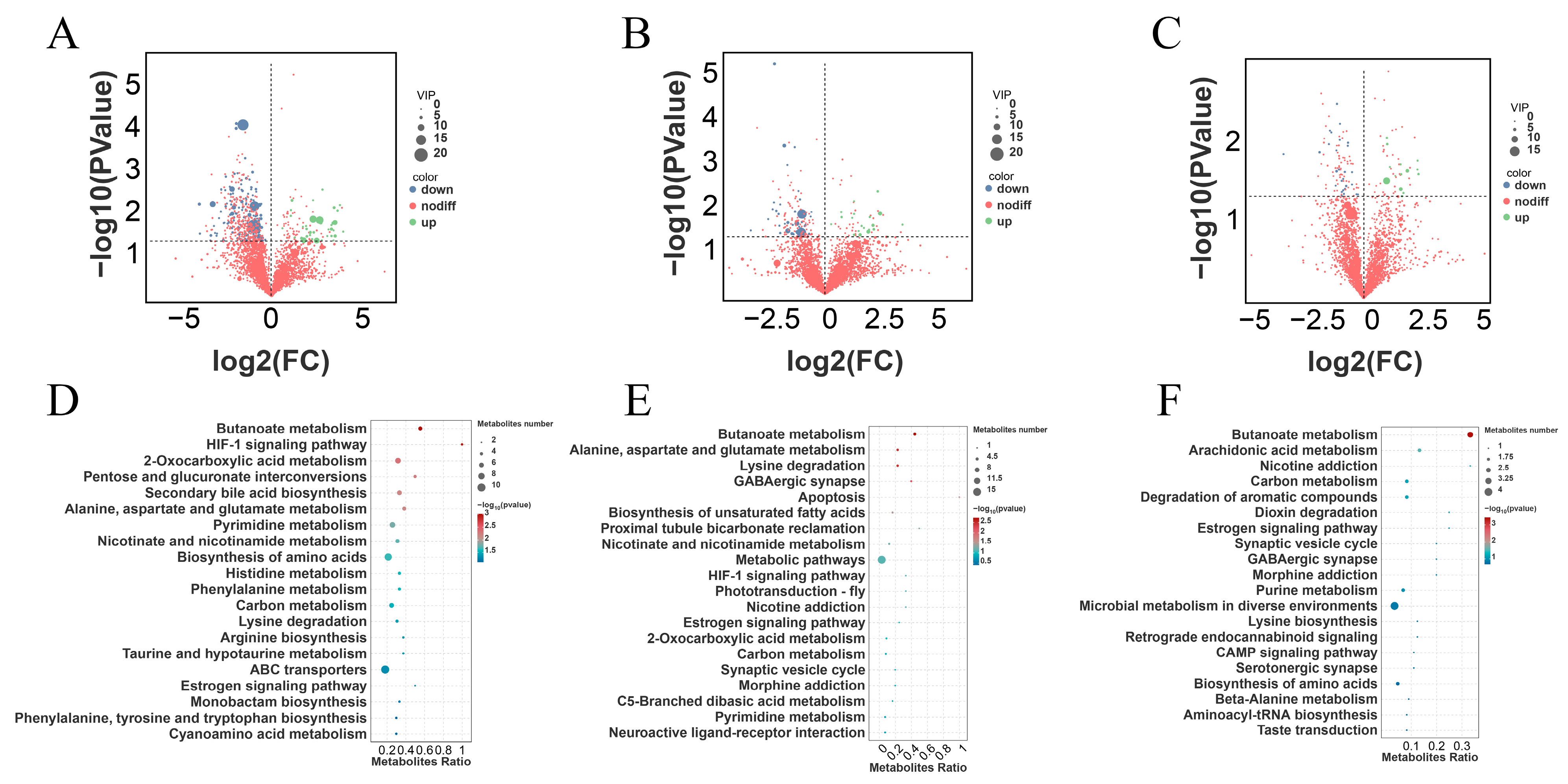 Antioxidants 13 00892 g007