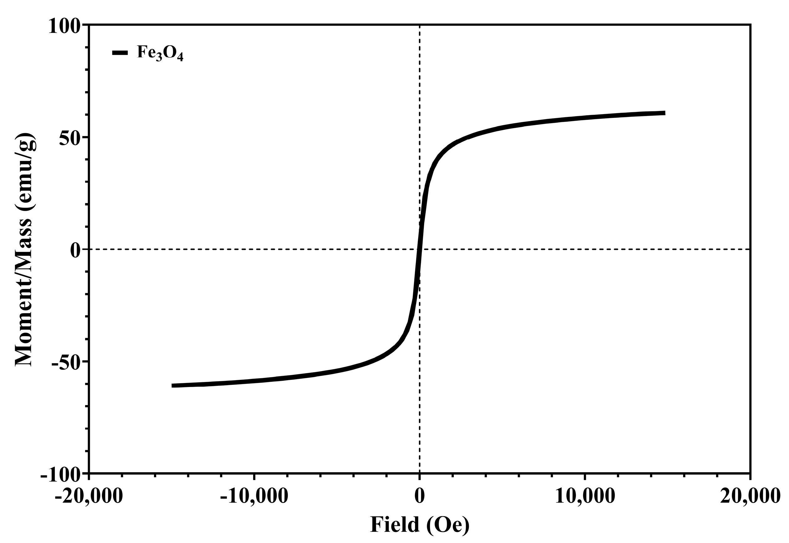 Antioxidants 13 00895 g004
