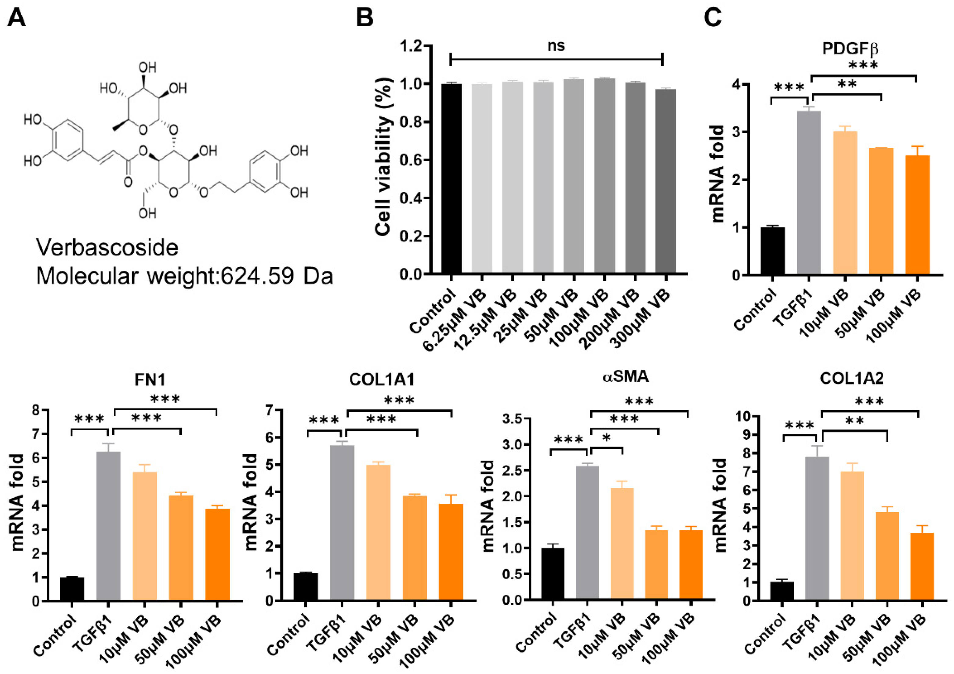 Antioxidants 13 00907 g001