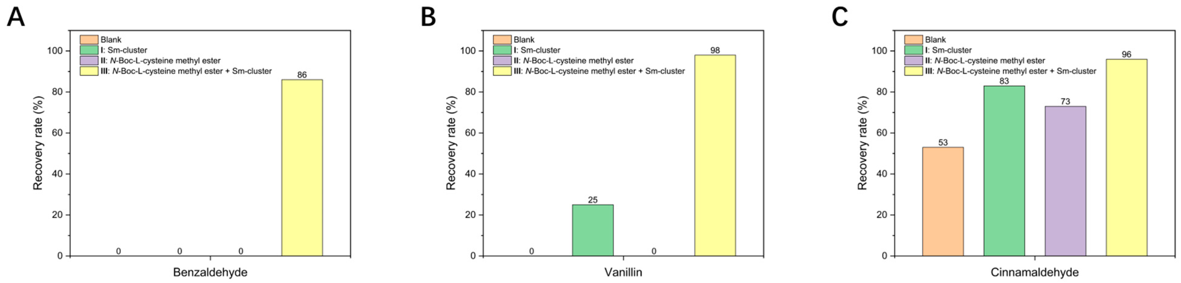 Antioxidants 13 00910 g004 Antioxidants 13 00910 g004