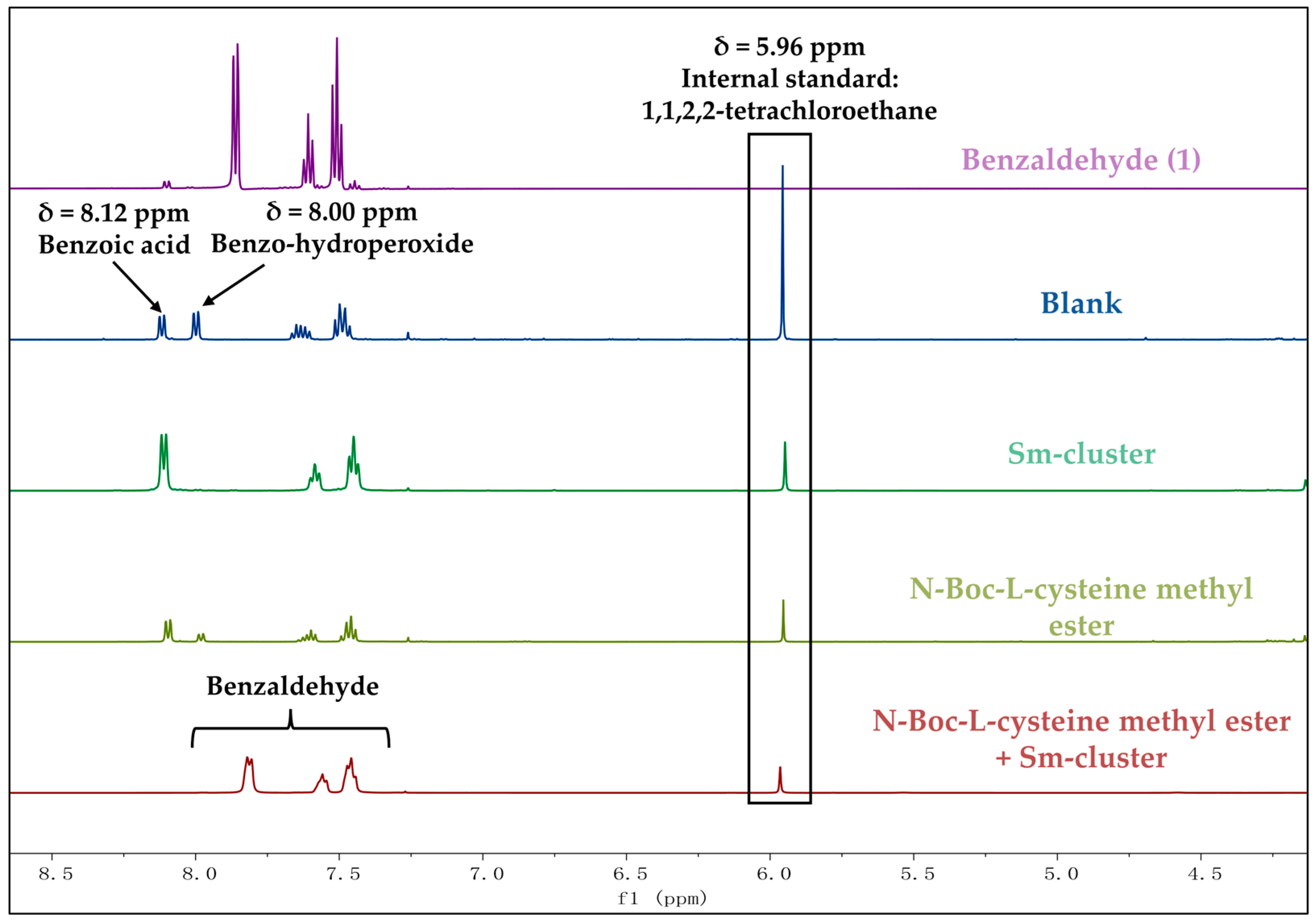 Antioxidants 13 00910 g005 Antioxidants 13 00910 g005