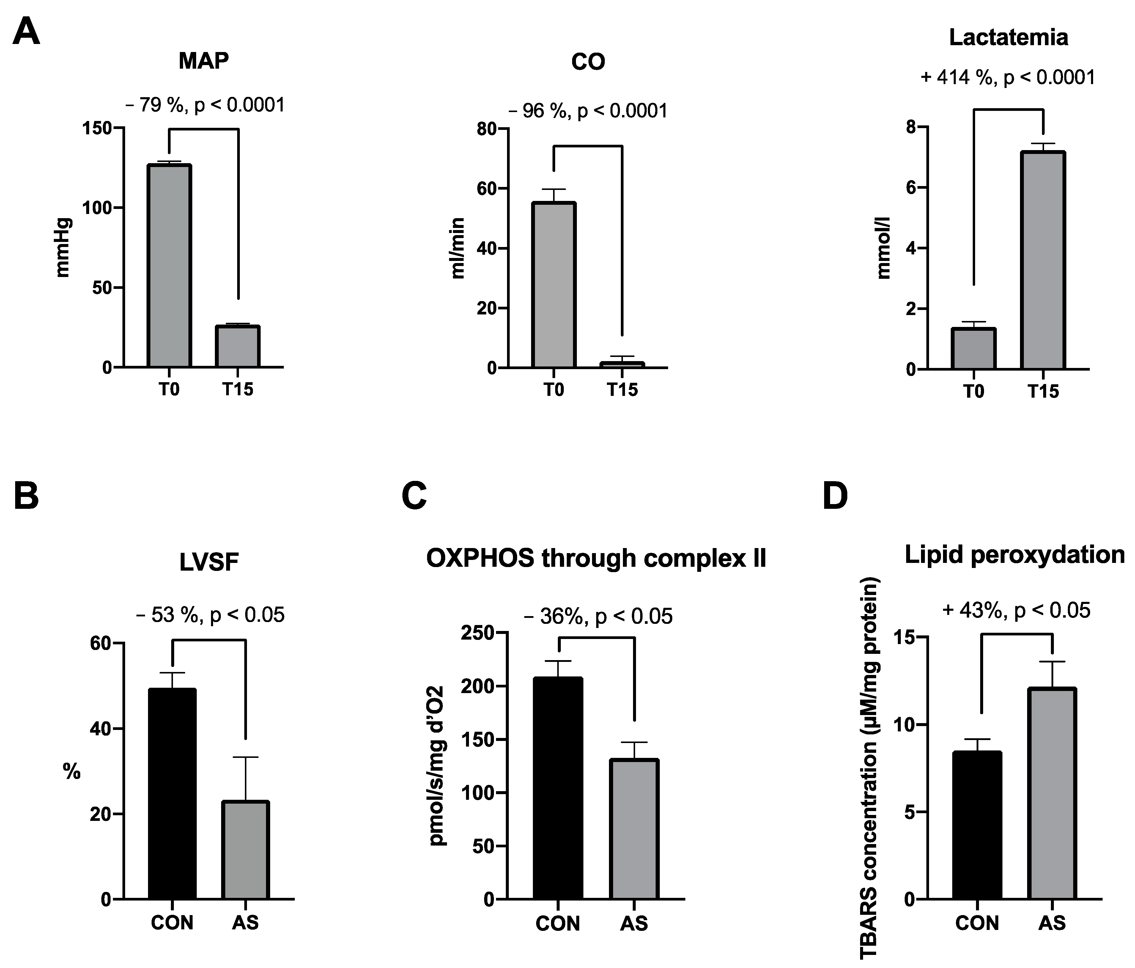 Antioxidants 13 00920 g005 Antioxidants 13 00920 g005