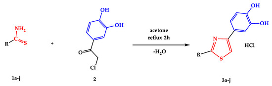 Antioxidants 13 00937 sch001