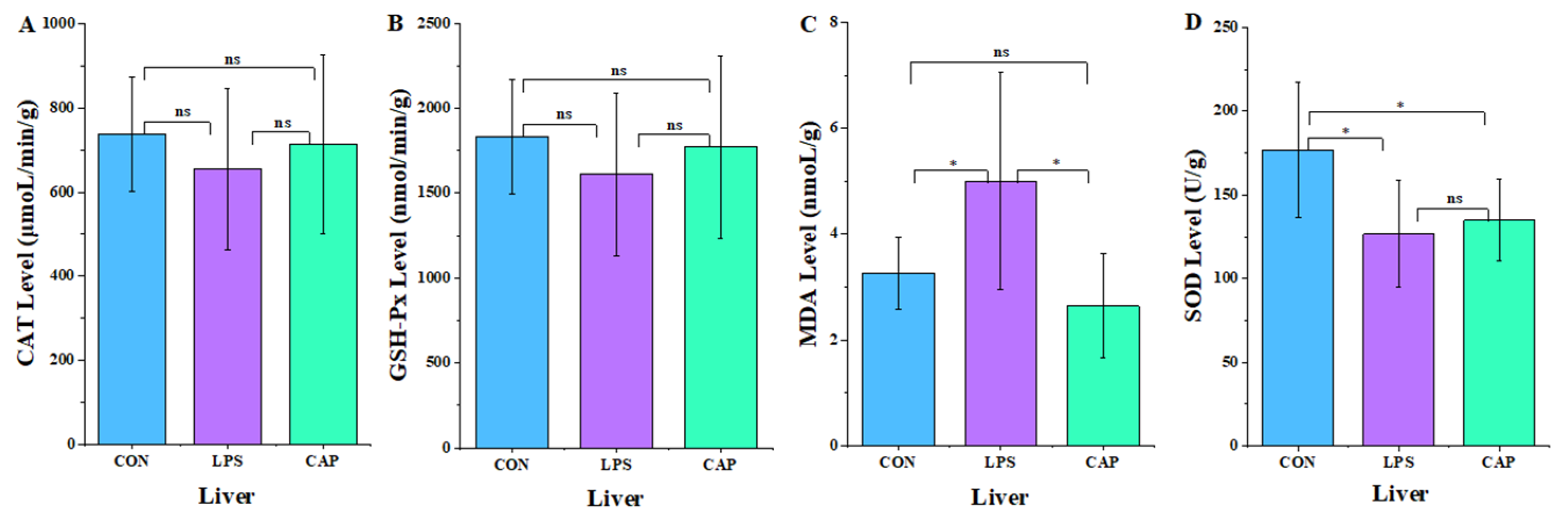 Antioxidants 13 00942 g004 Antioxidants 13 00942 g004