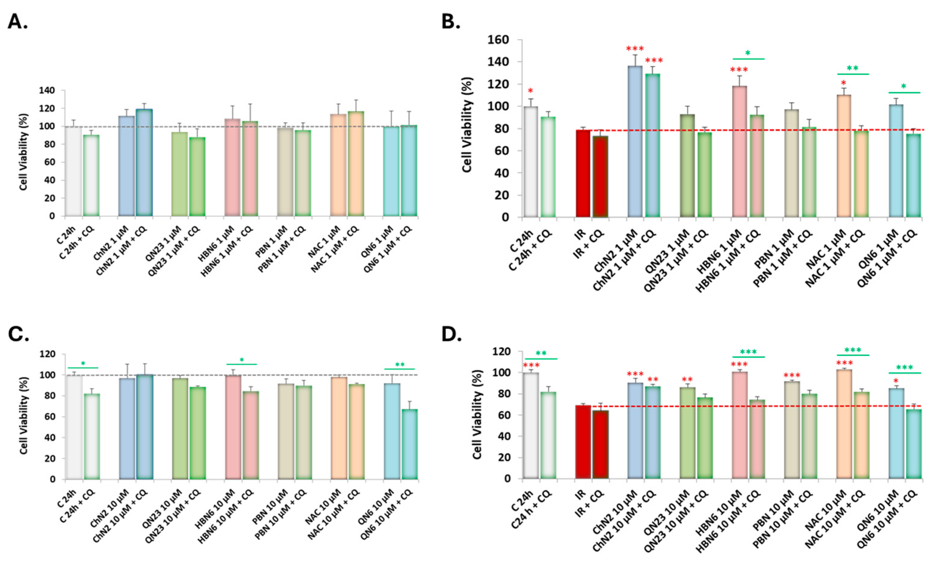 Antioxidants 13 00946 g006