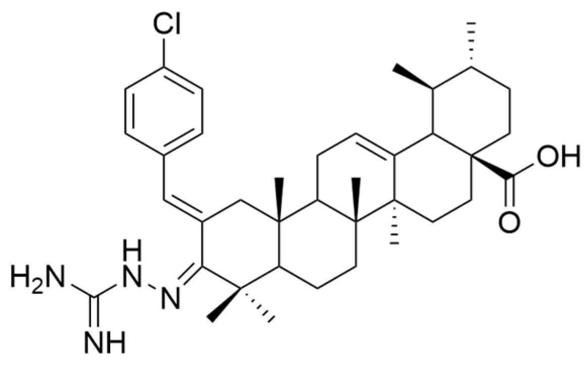 Antioxidants 13 00952 g005