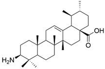 Antioxidants 13 00952 i009