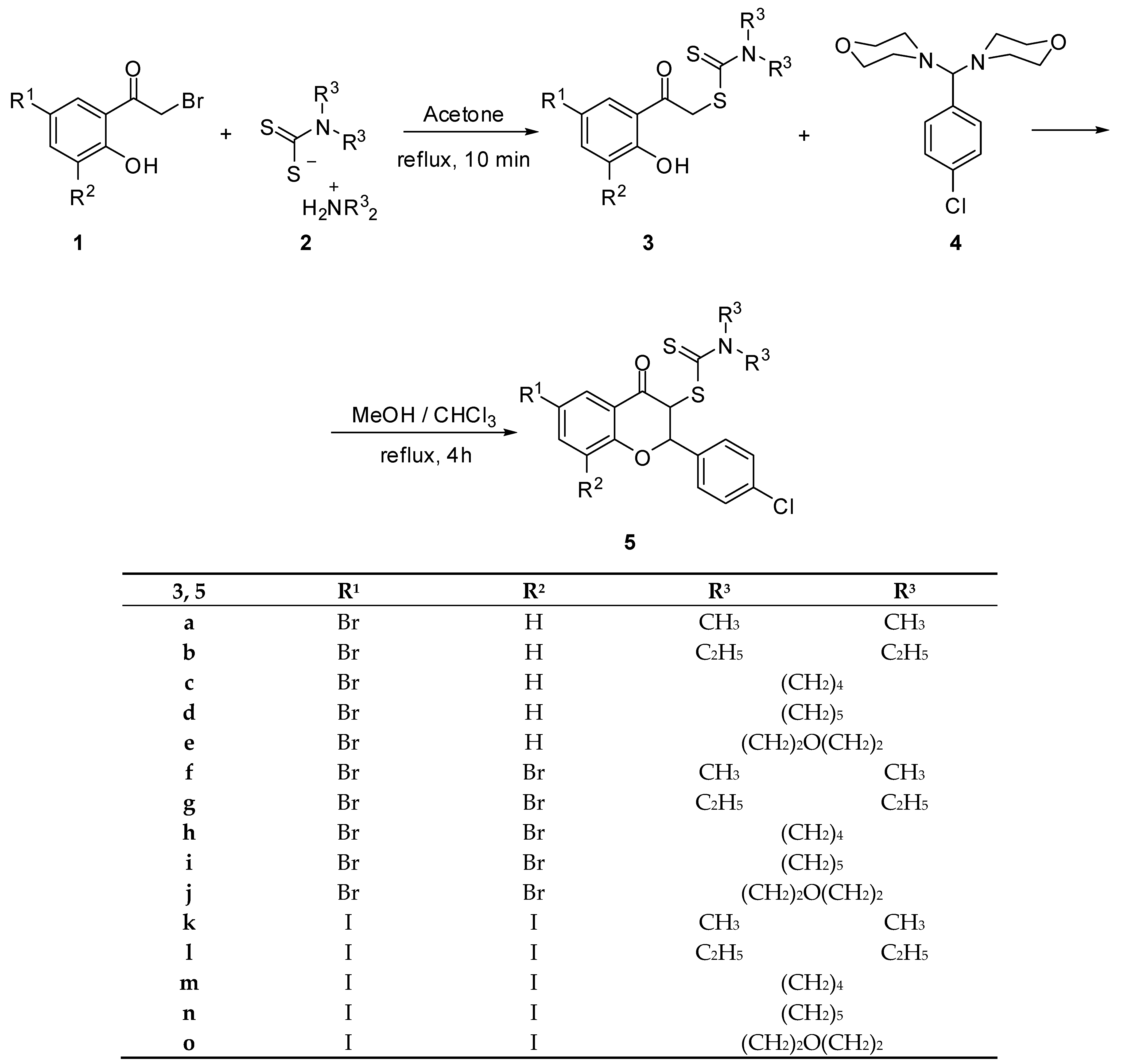 Antioxidants 13 00963 sch001