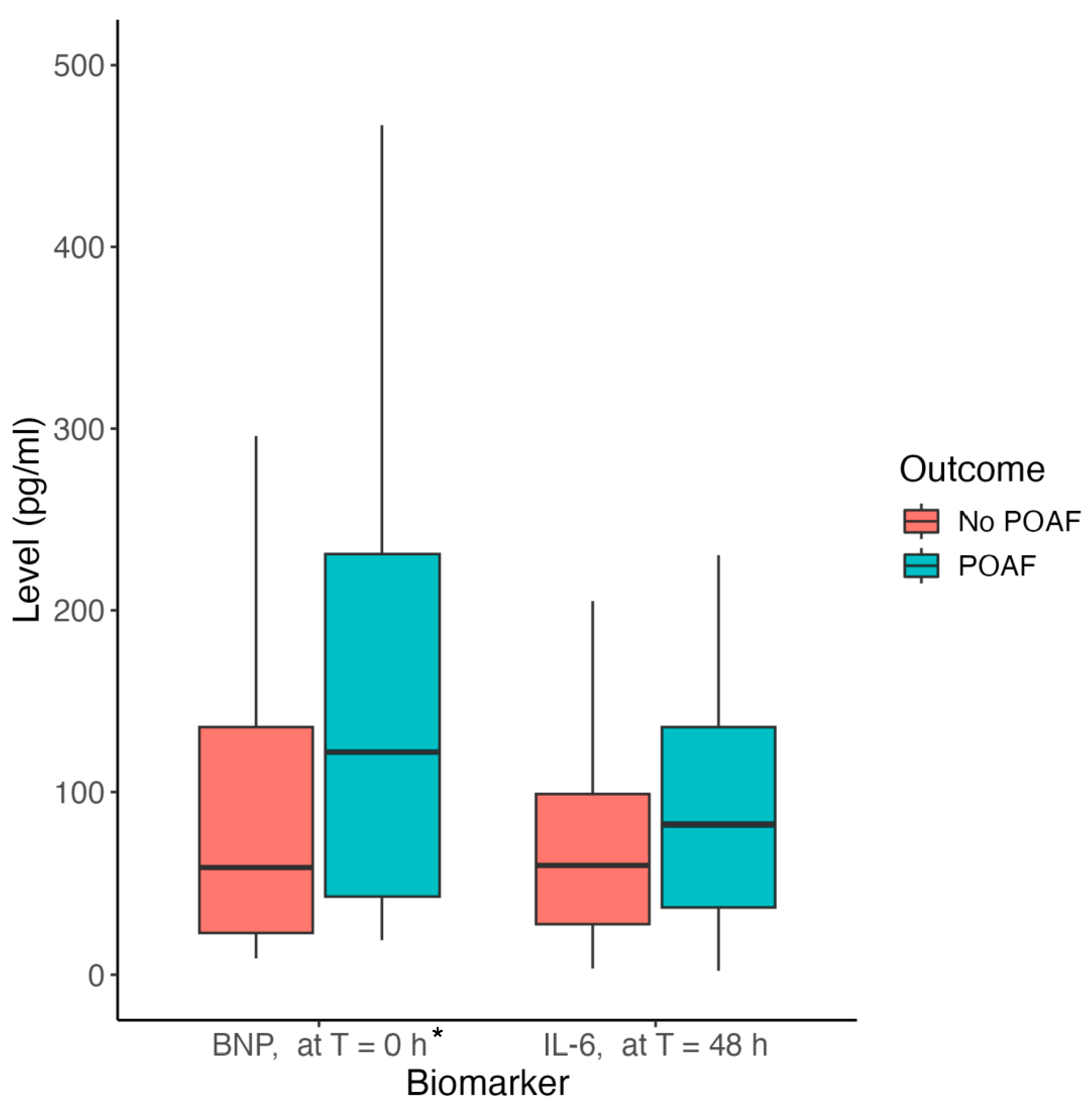 Antioxidants 13 00971 g002