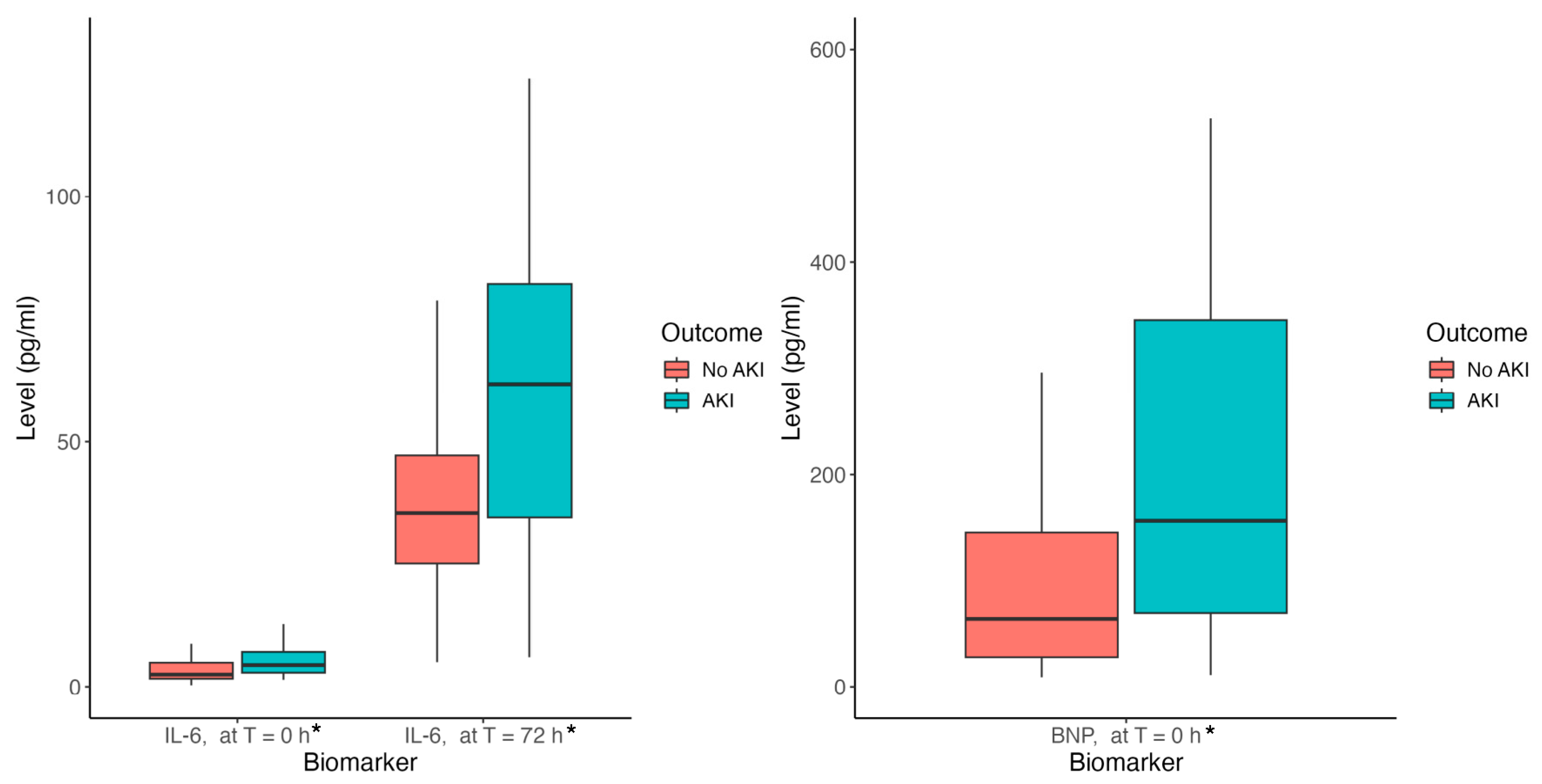 Antioxidants 13 00971 g004