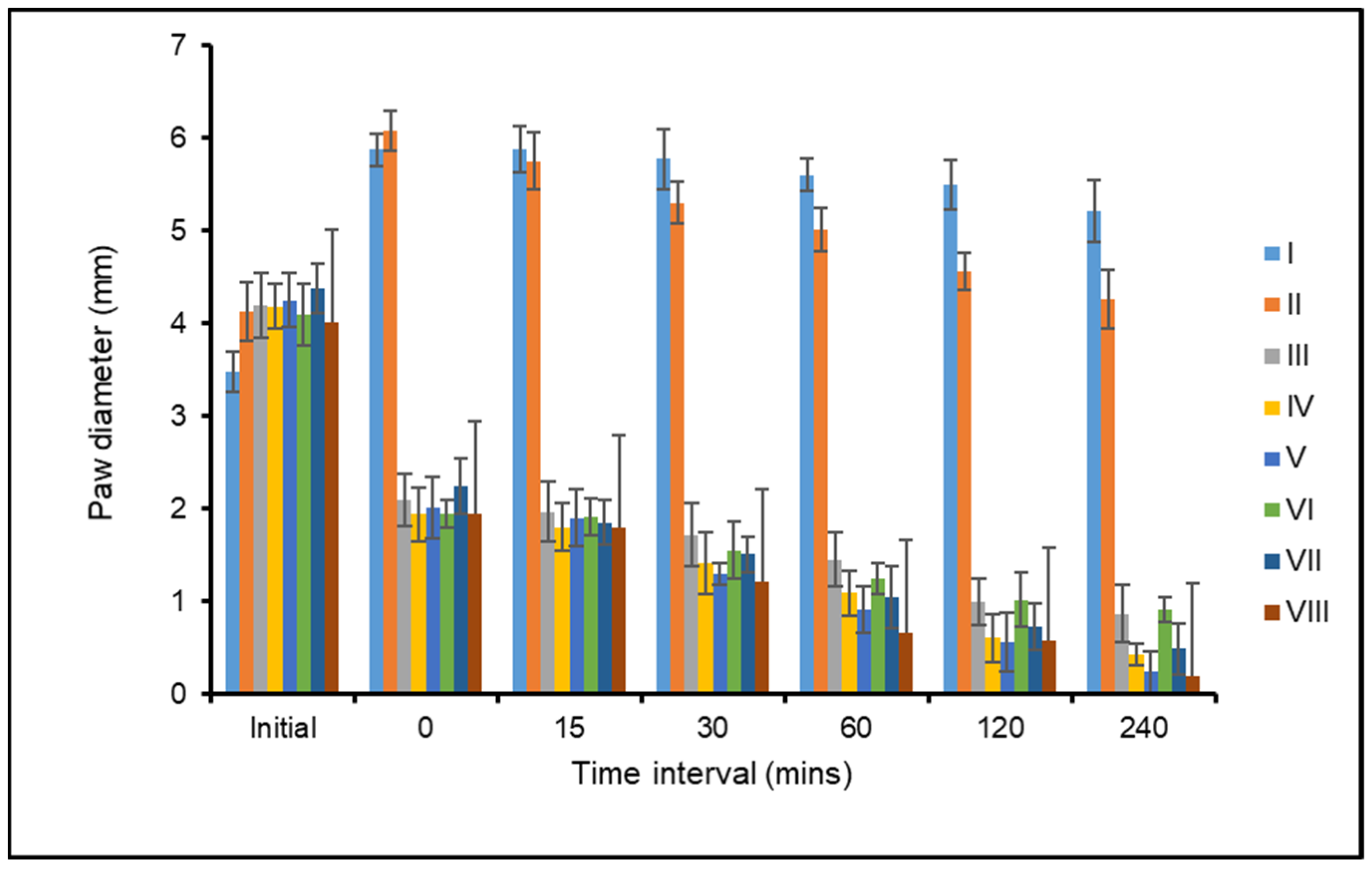 Antioxidants 13 00976 g005