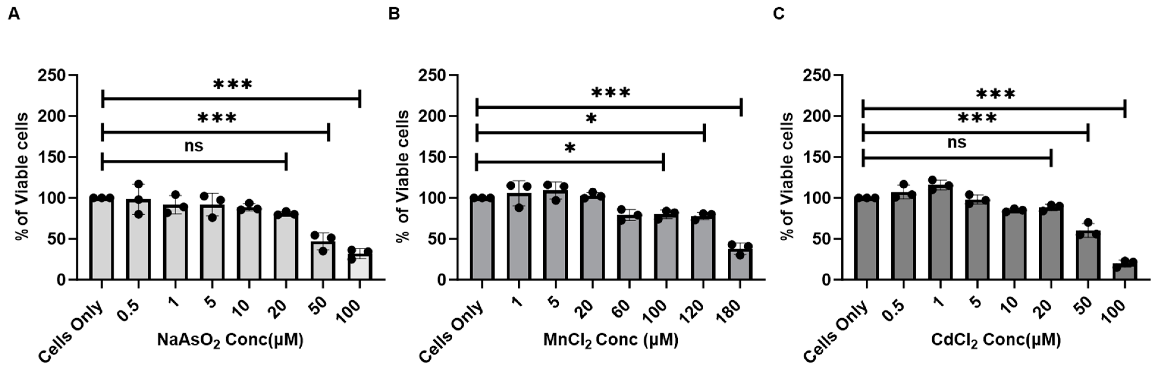 Antioxidants 13 00978 g001