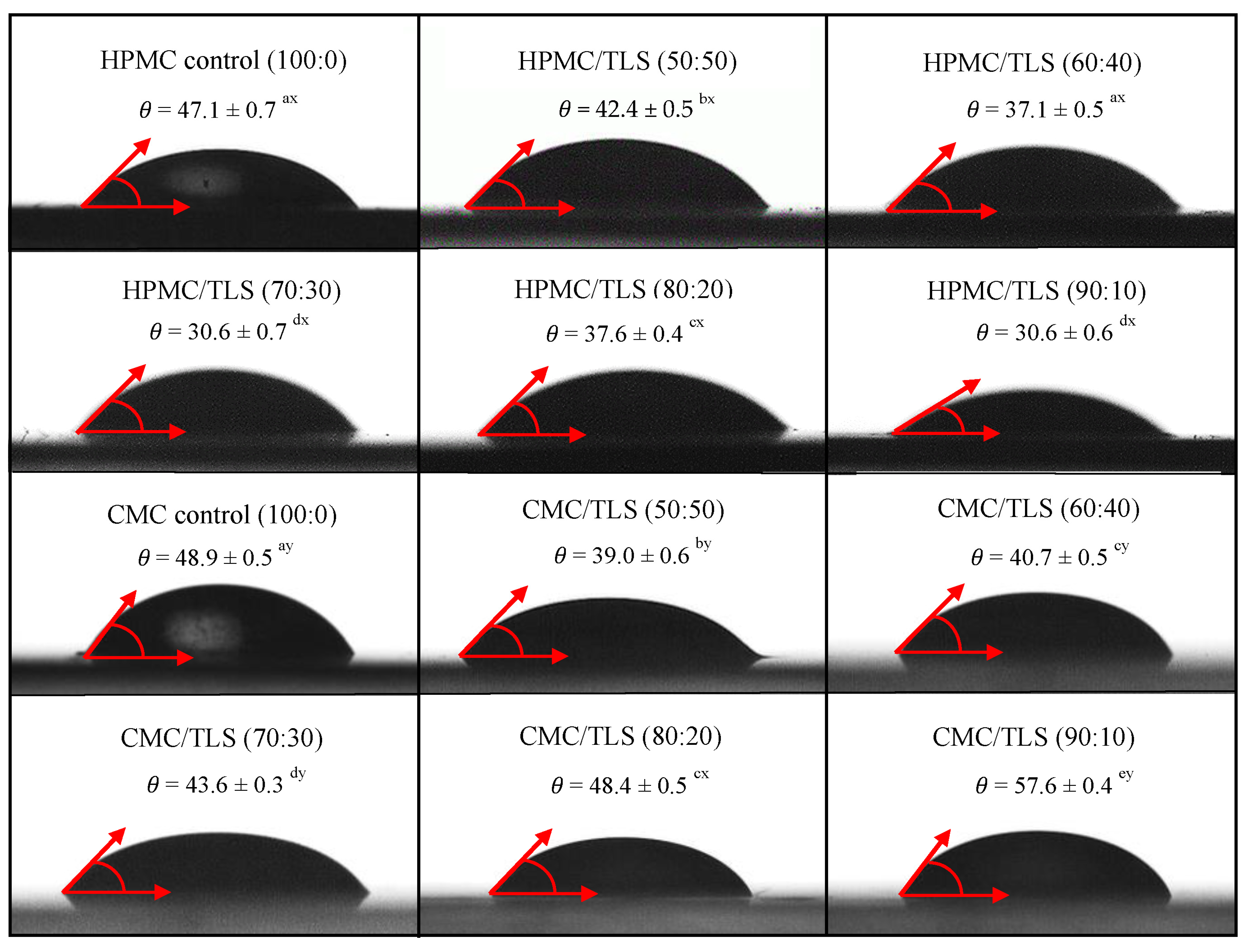 Antioxidants 13 00989 g004