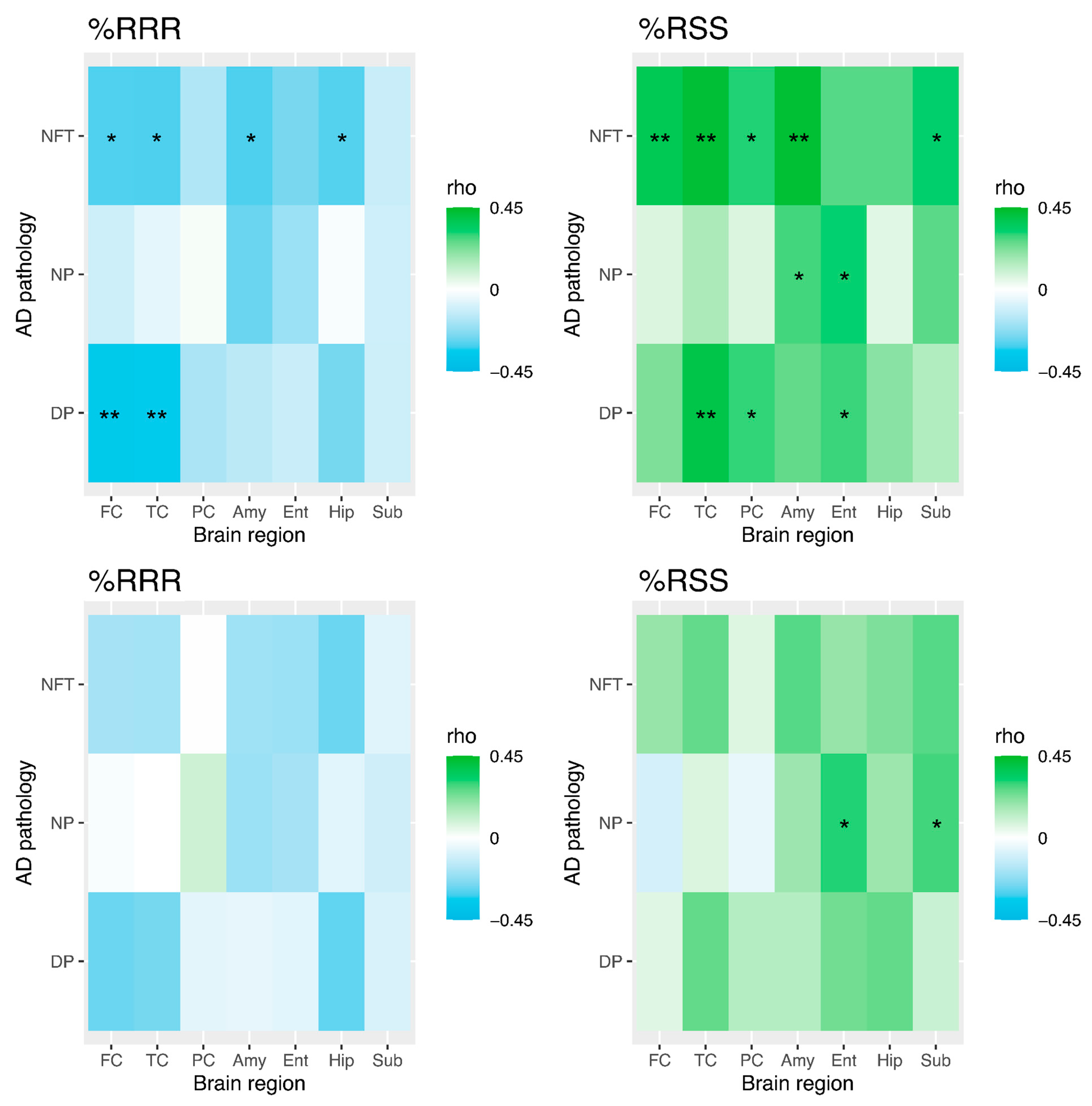 Antioxidants 13 00997 g002