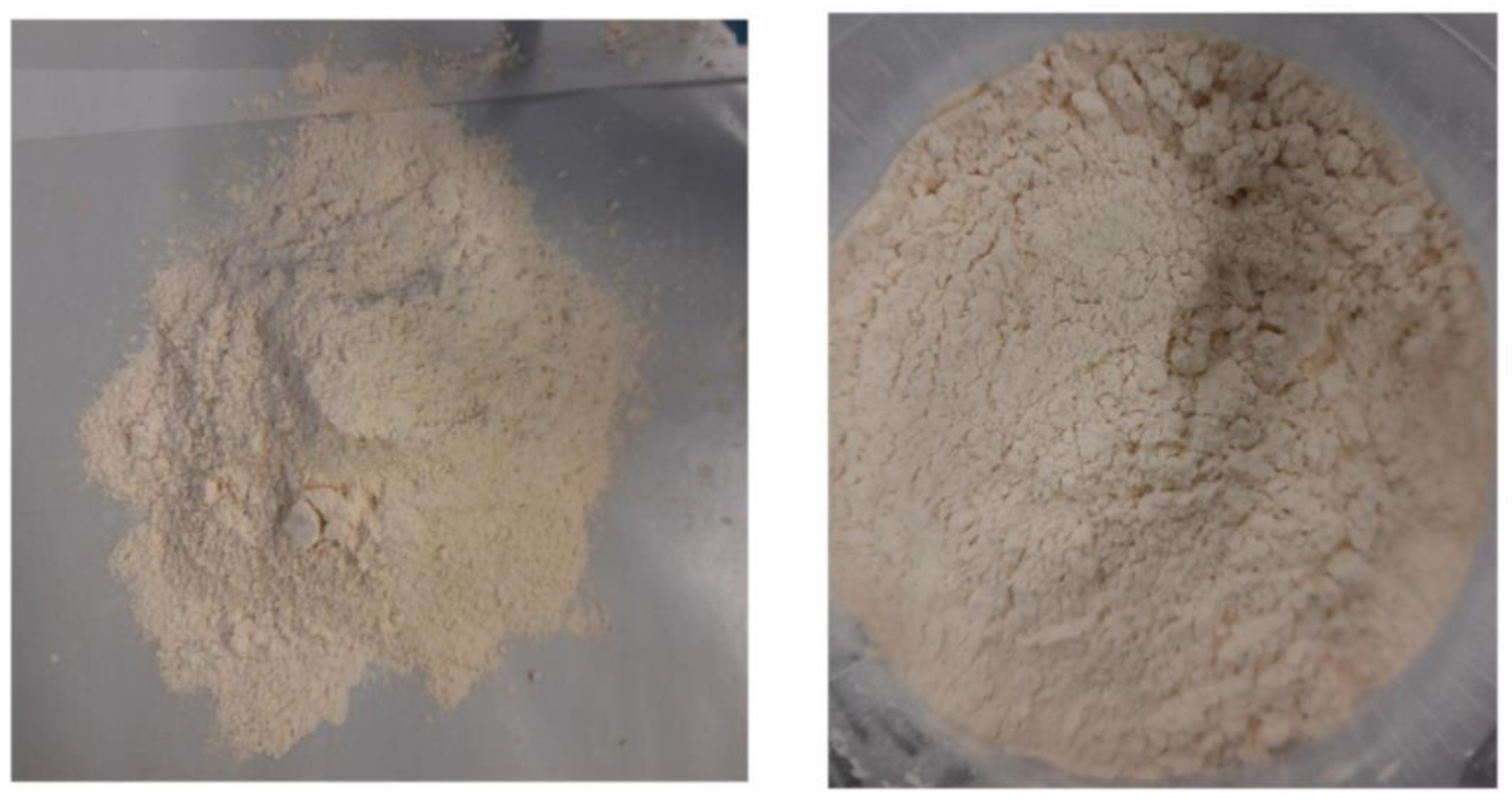 Antioxidants 13 01011 g002