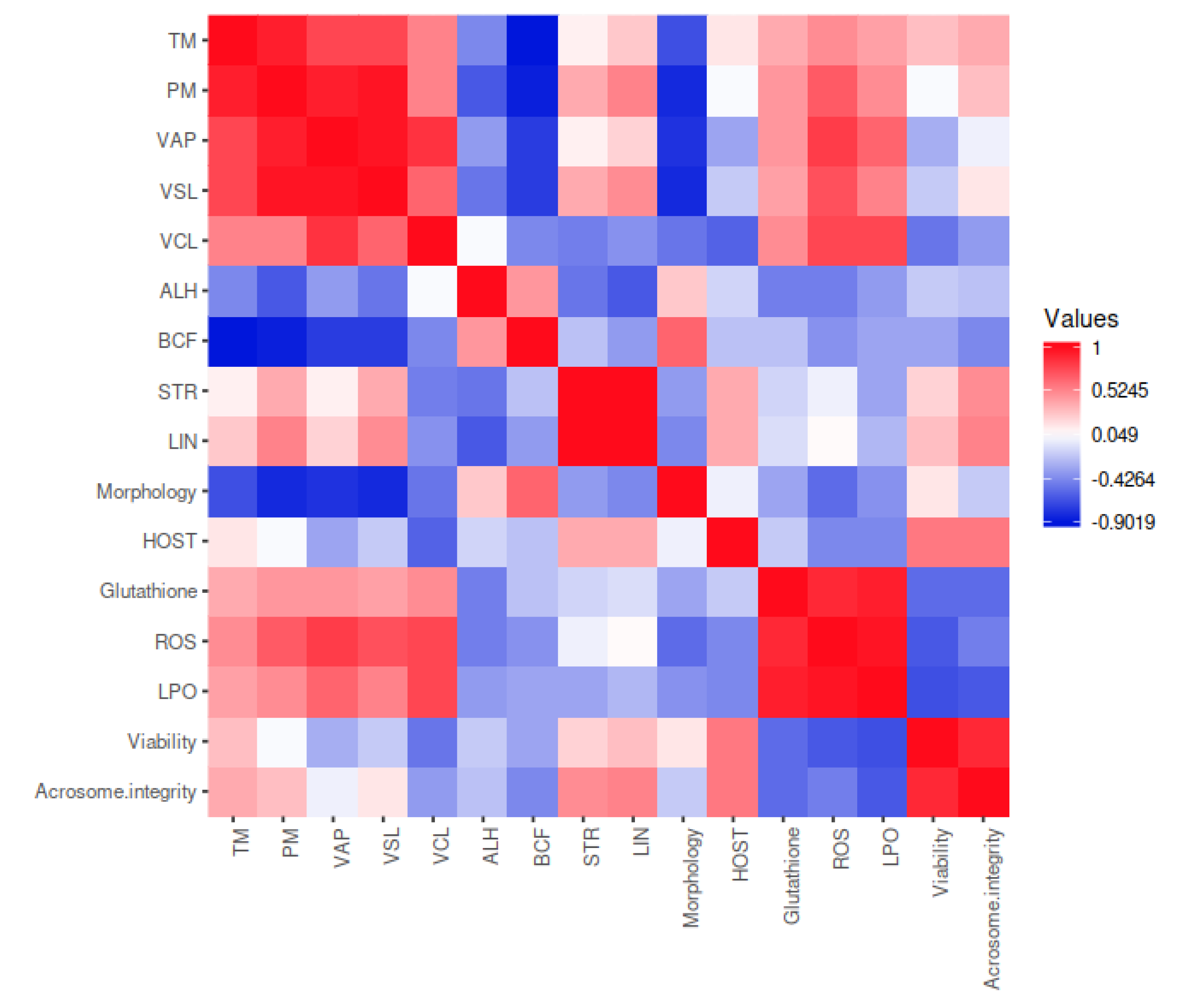 Antioxidants 13 01018 g001