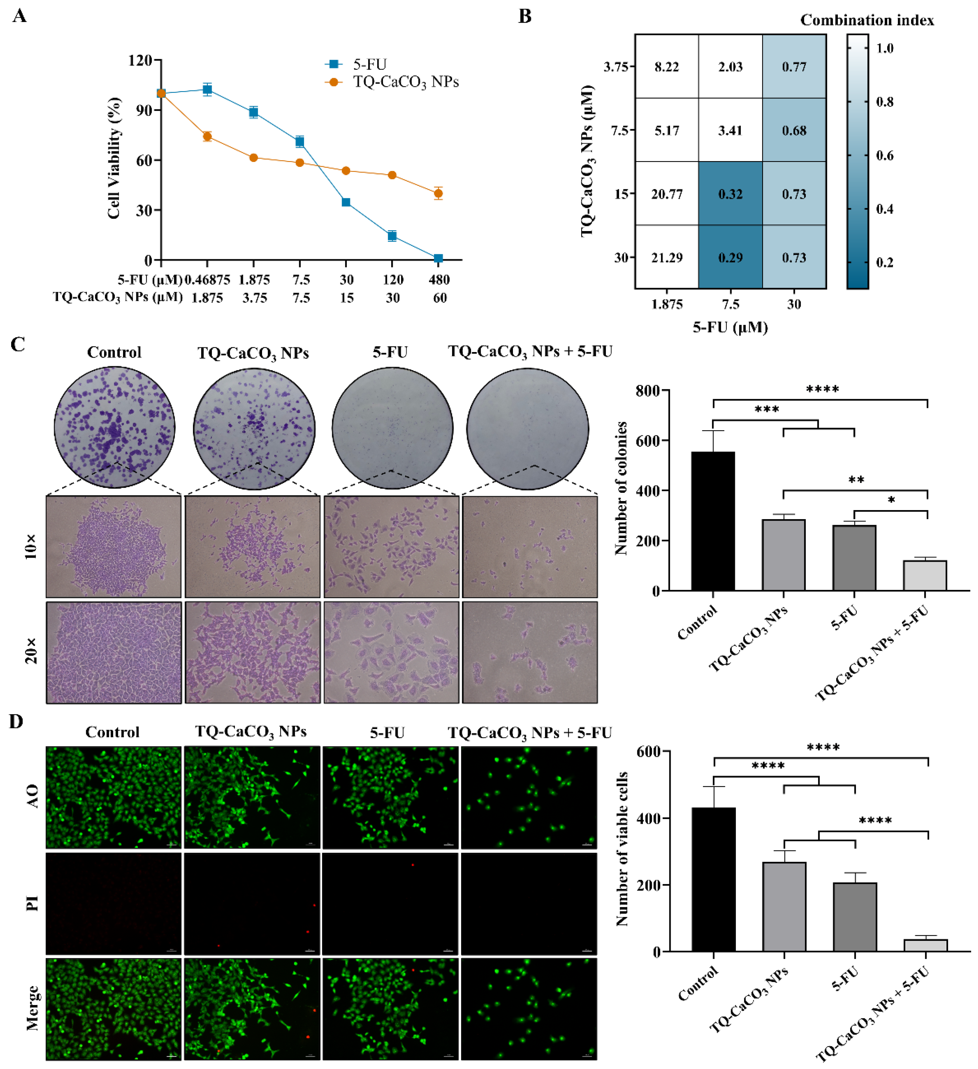 Antioxidants 13 01030 g004