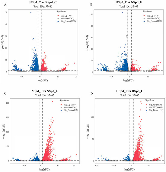 Antioxidants 13 01032 g0a1