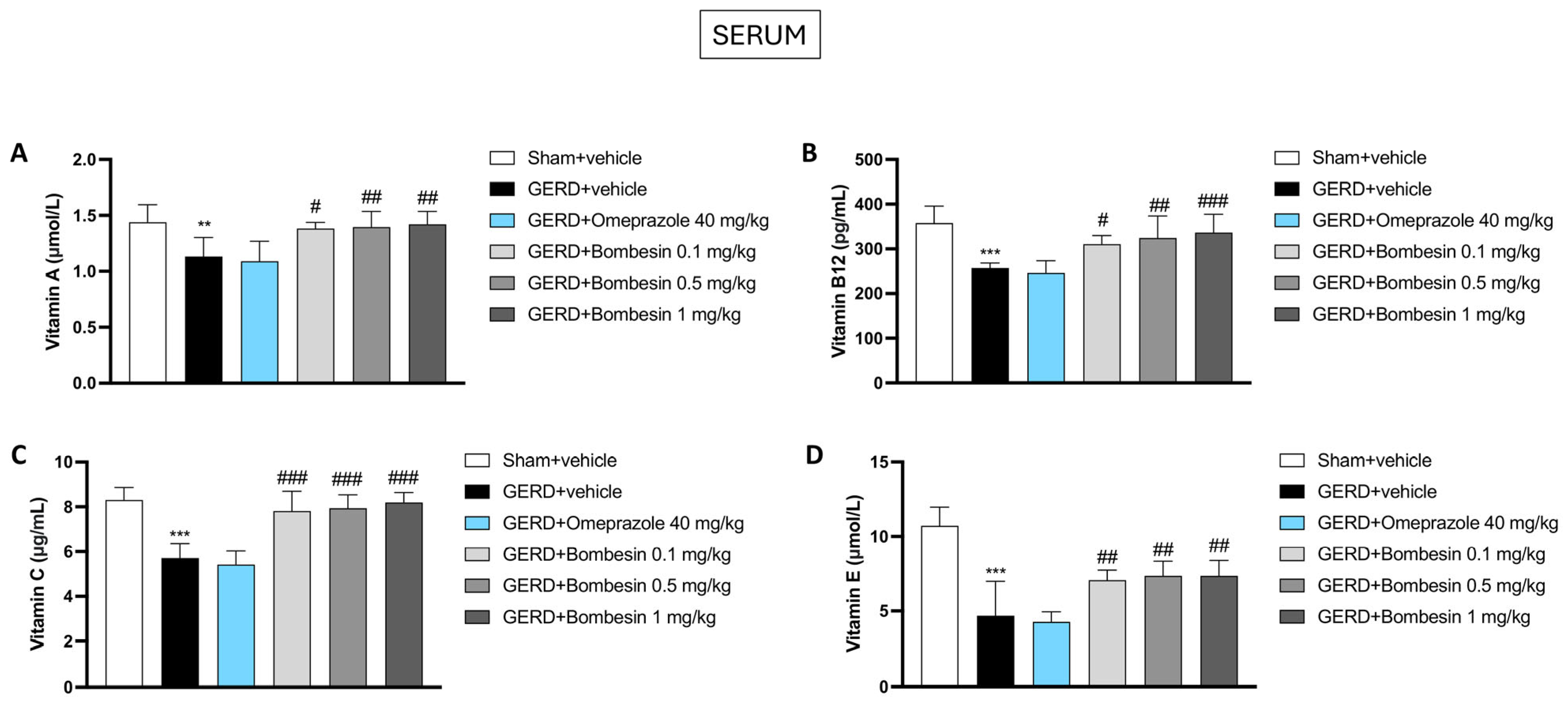 Antioxidants 13 01043 g008