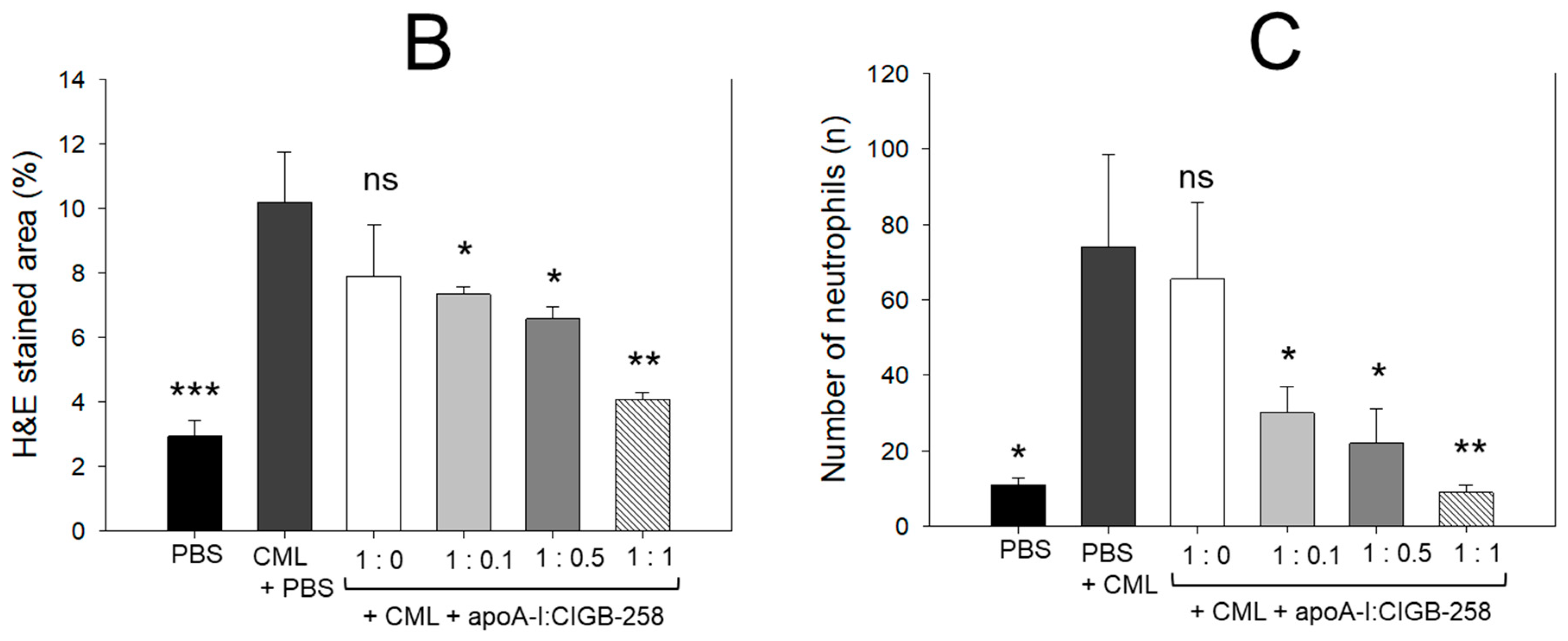 Antioxidants 13 01049 g009b