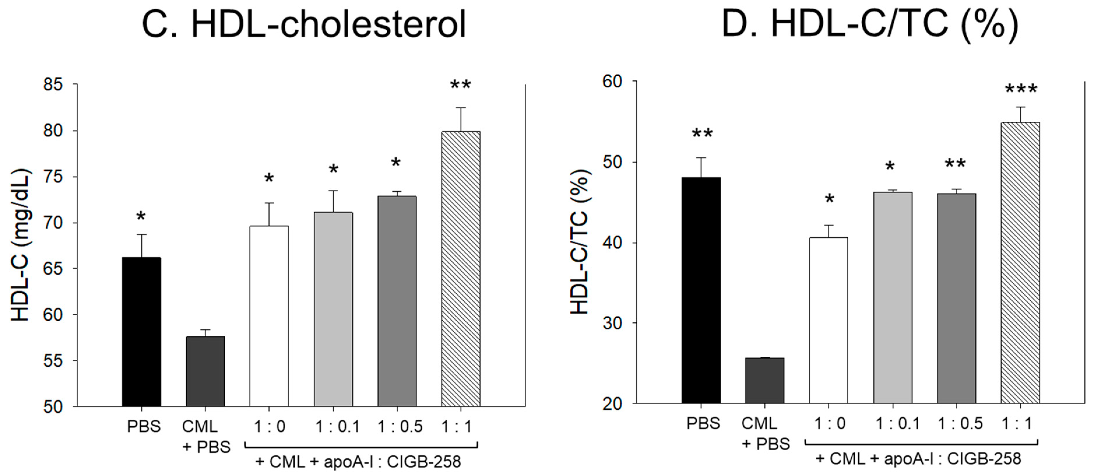 Antioxidants 13 01049 g013b
