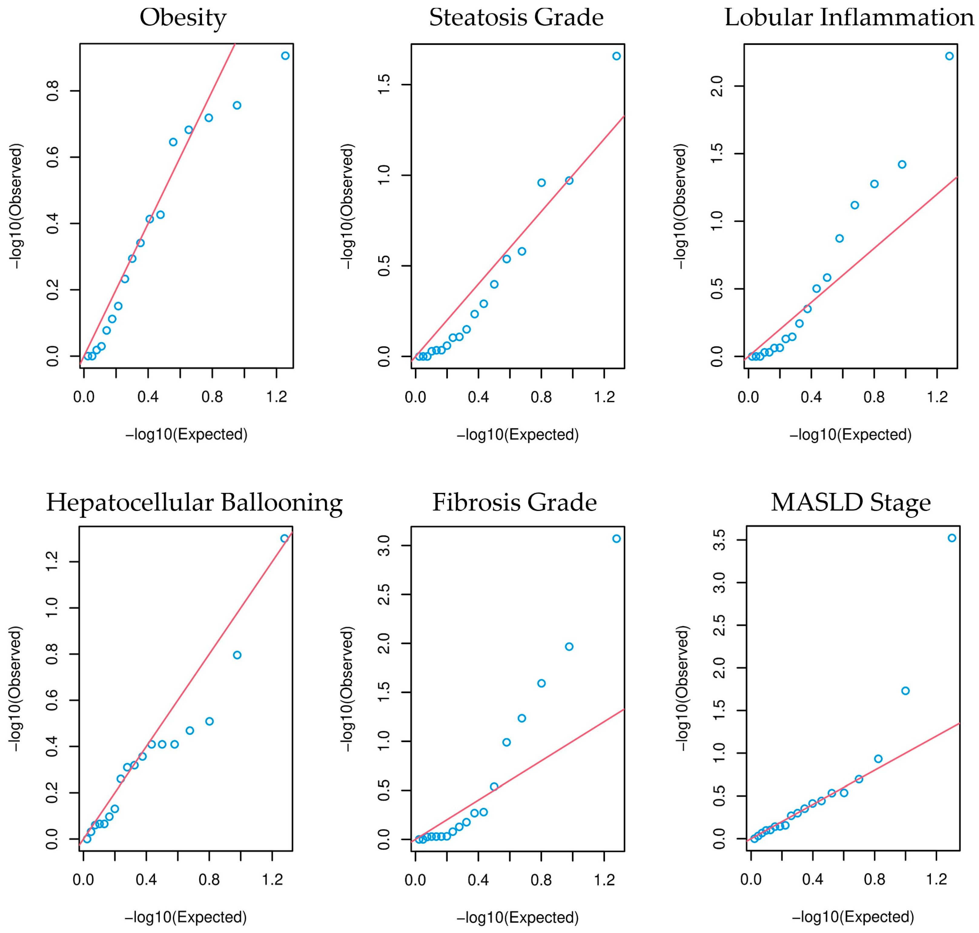 Antioxidants 13 01051 g003