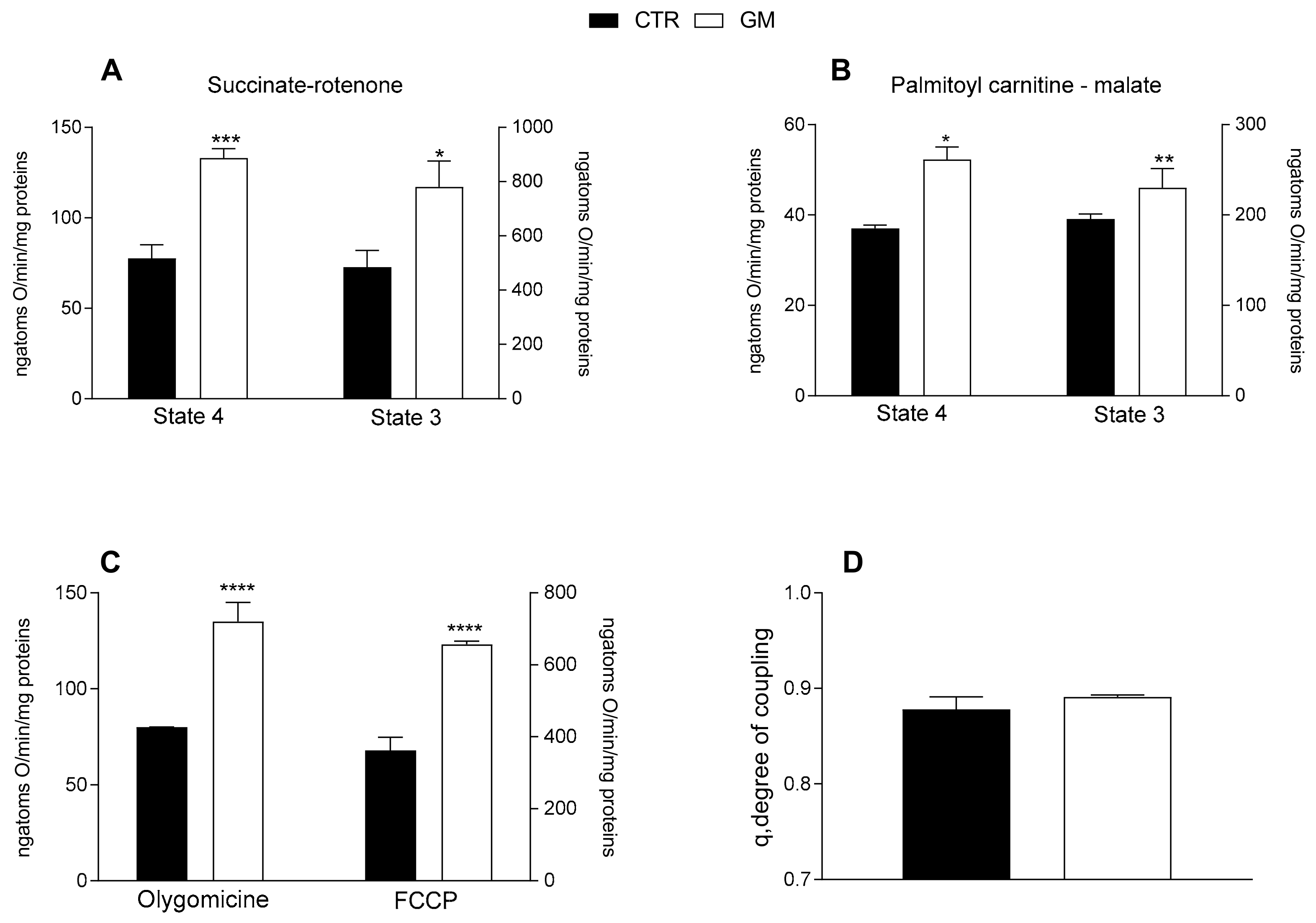 Antioxidants 13 01054 g004 Antioxidants 13 01054 g004