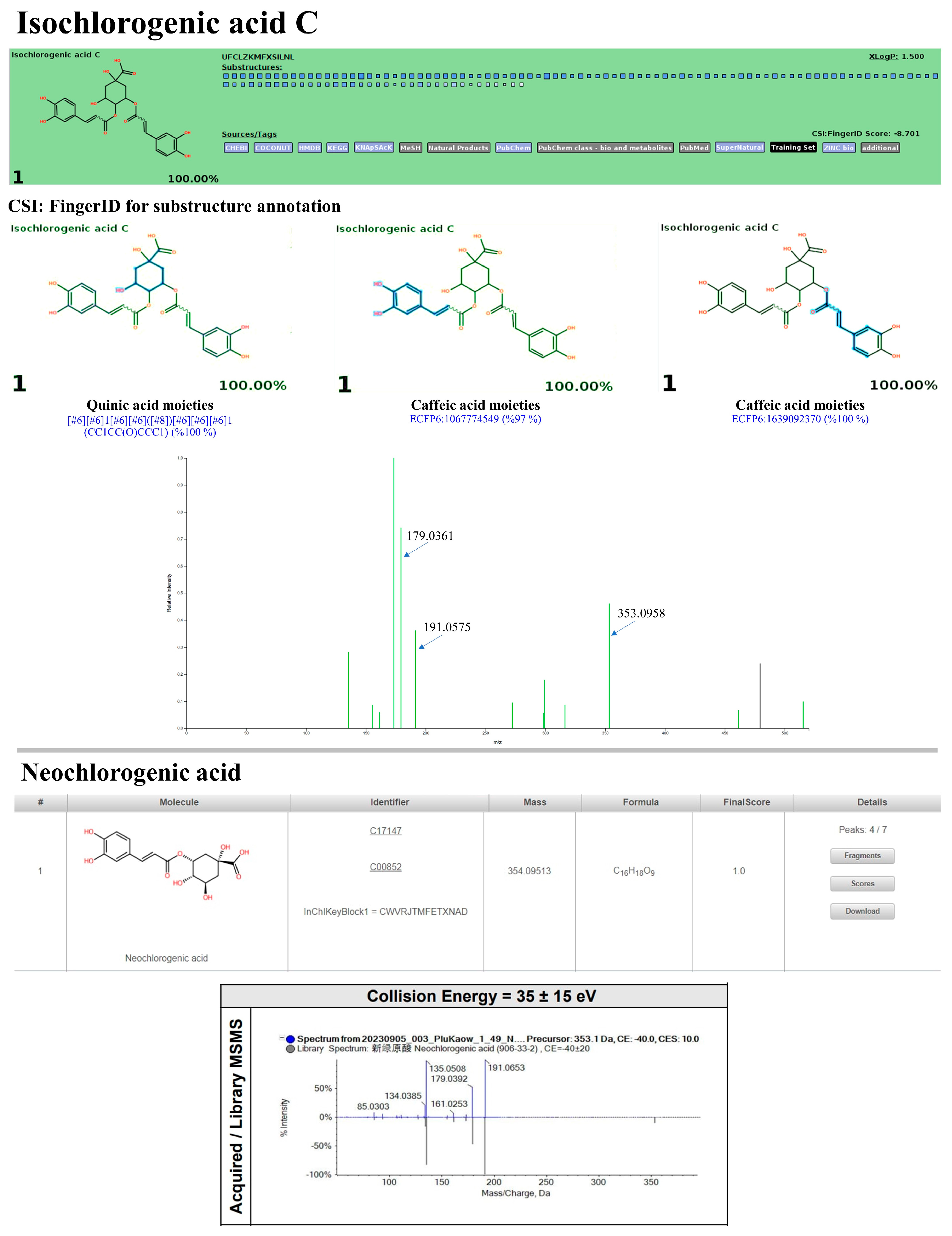 Antioxidants 13 01064 g020a
