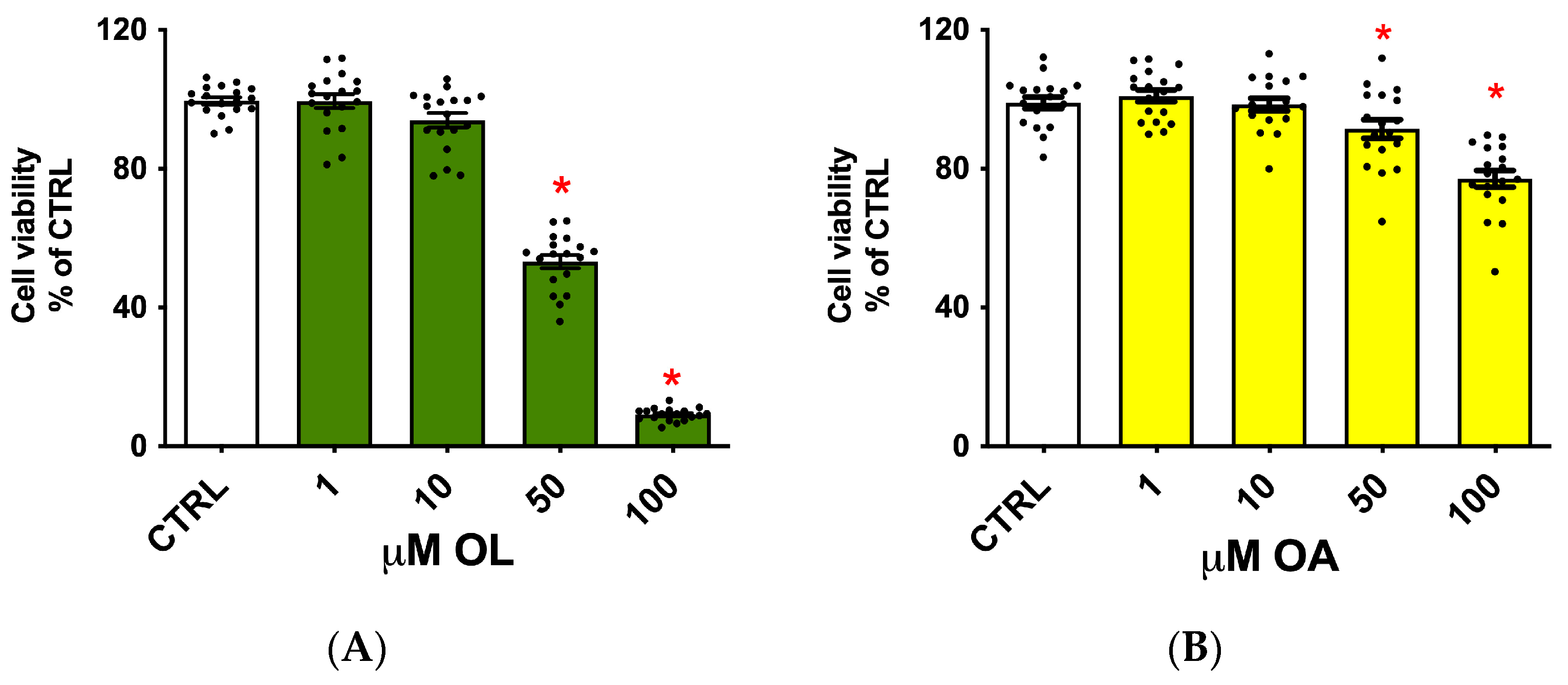 Antioxidants 13 01074 g001